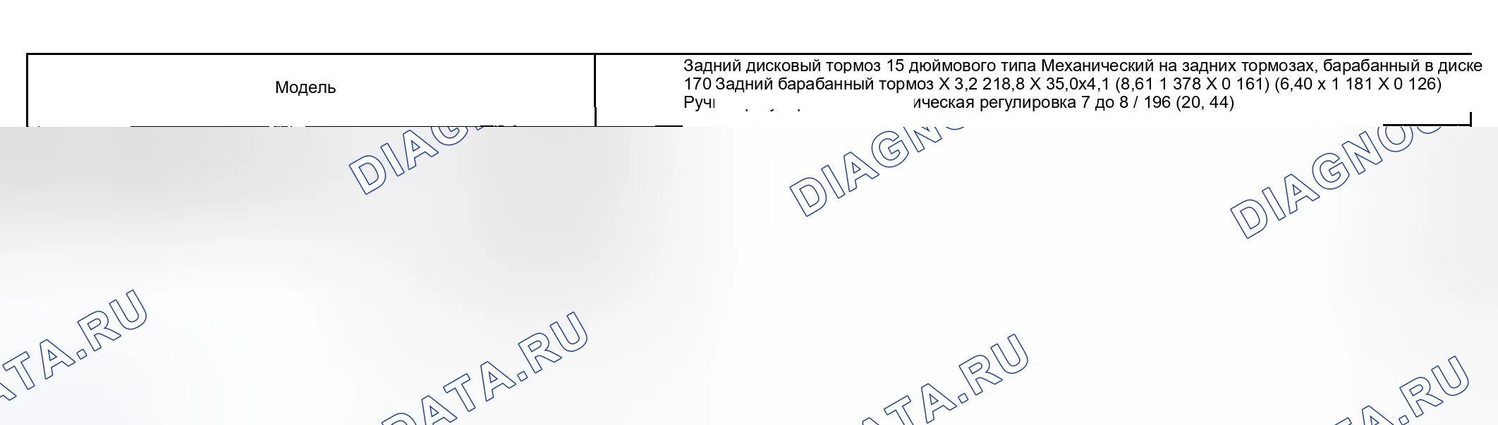 Рис. 1: Таблица технических характеристик. Subaru Outback BH