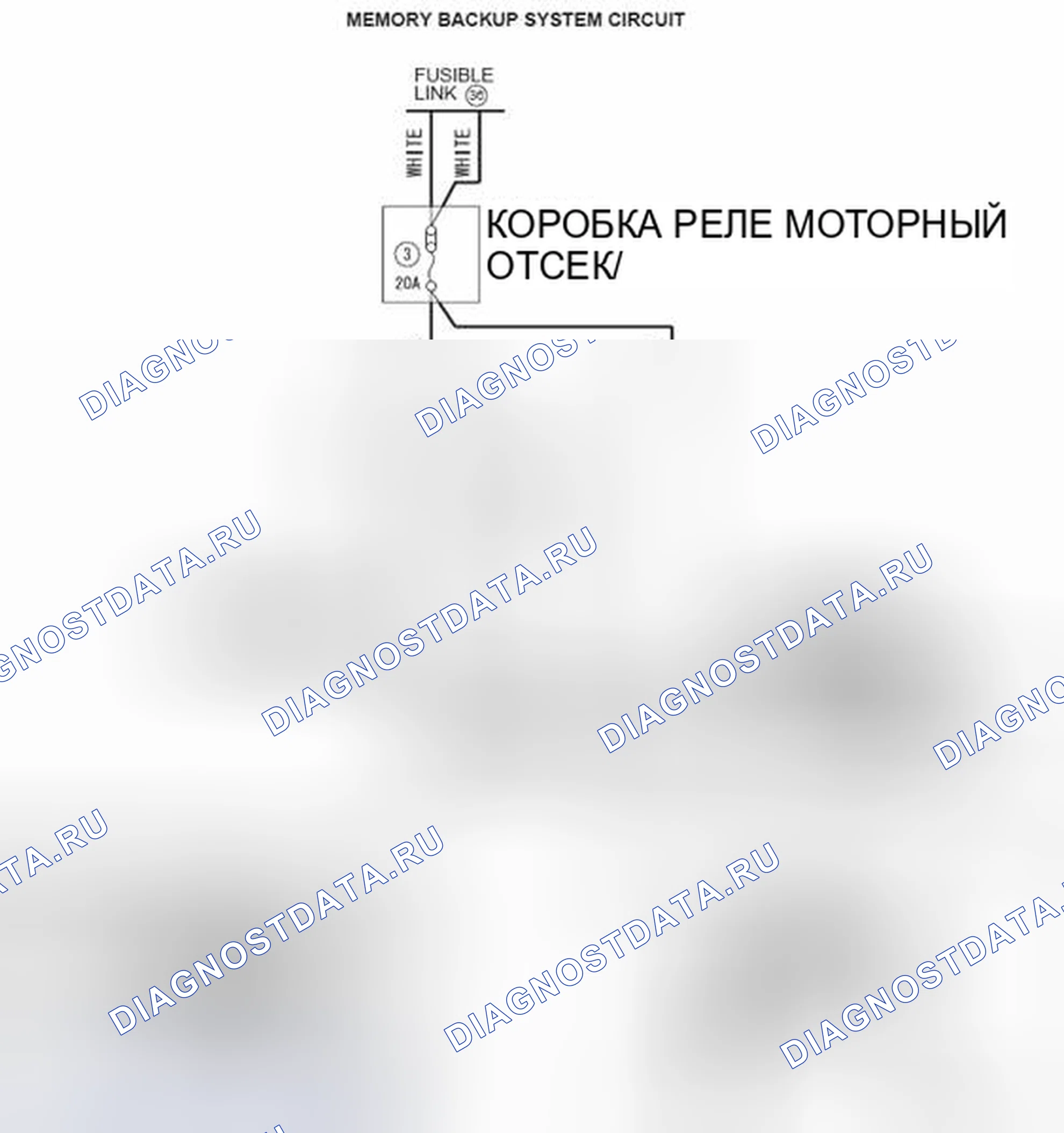 Рис. 16: расшифровка кода ошибки P1637: сбой резервного копирования памяти. Mazda MX-5 NB