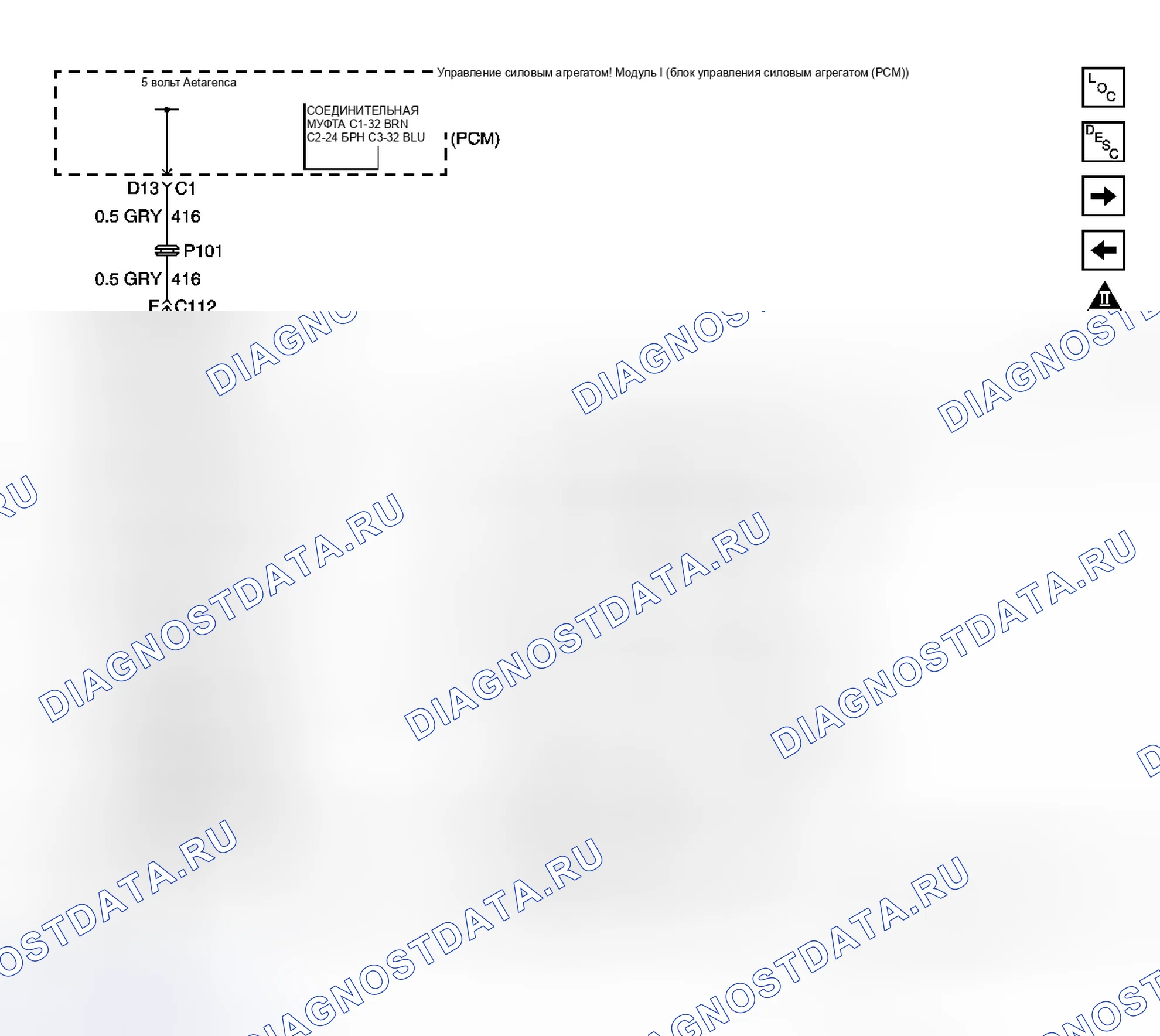 Рис. 4. GMC C3500 HD GMT400 final