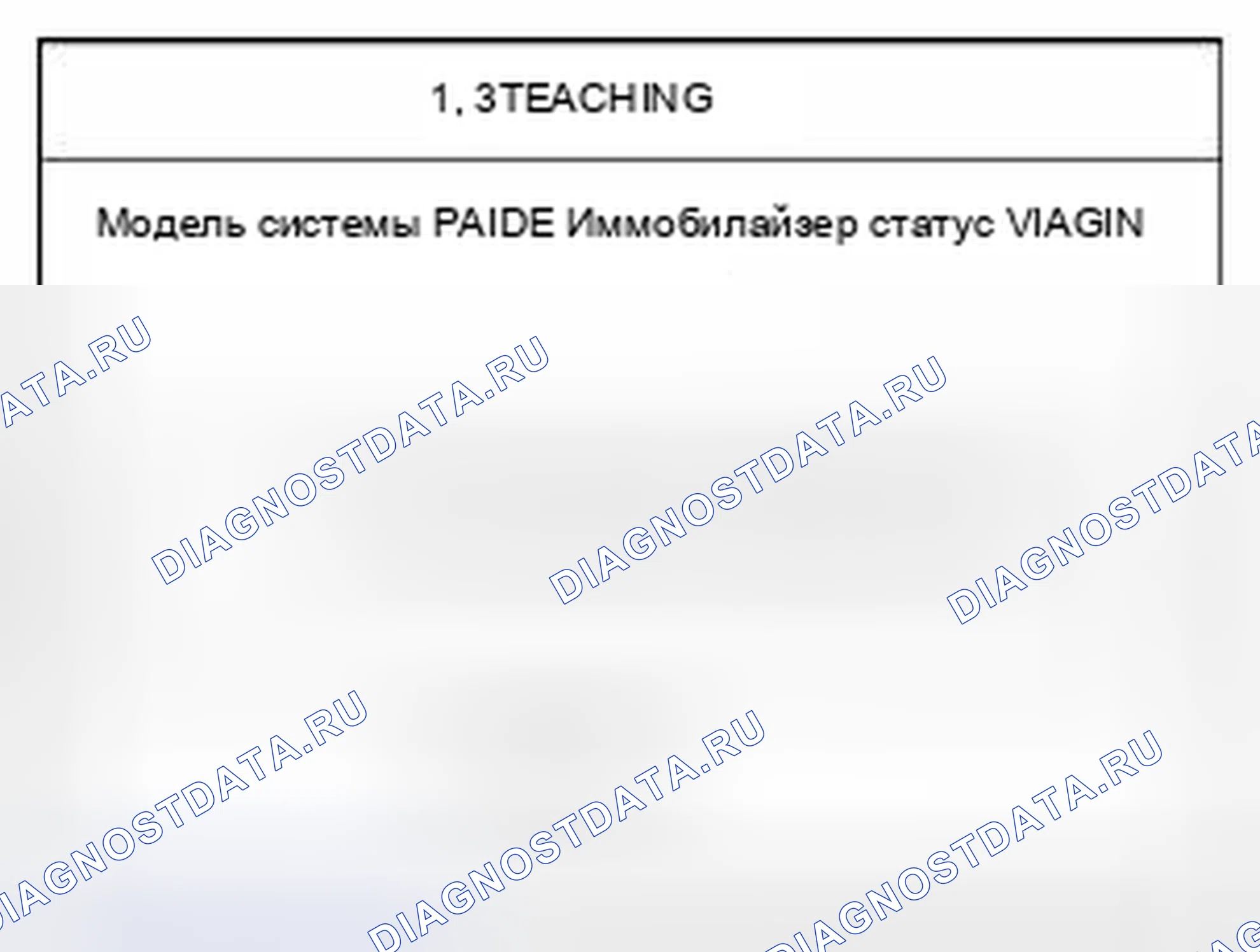 Рис. 96. Geely Panda I