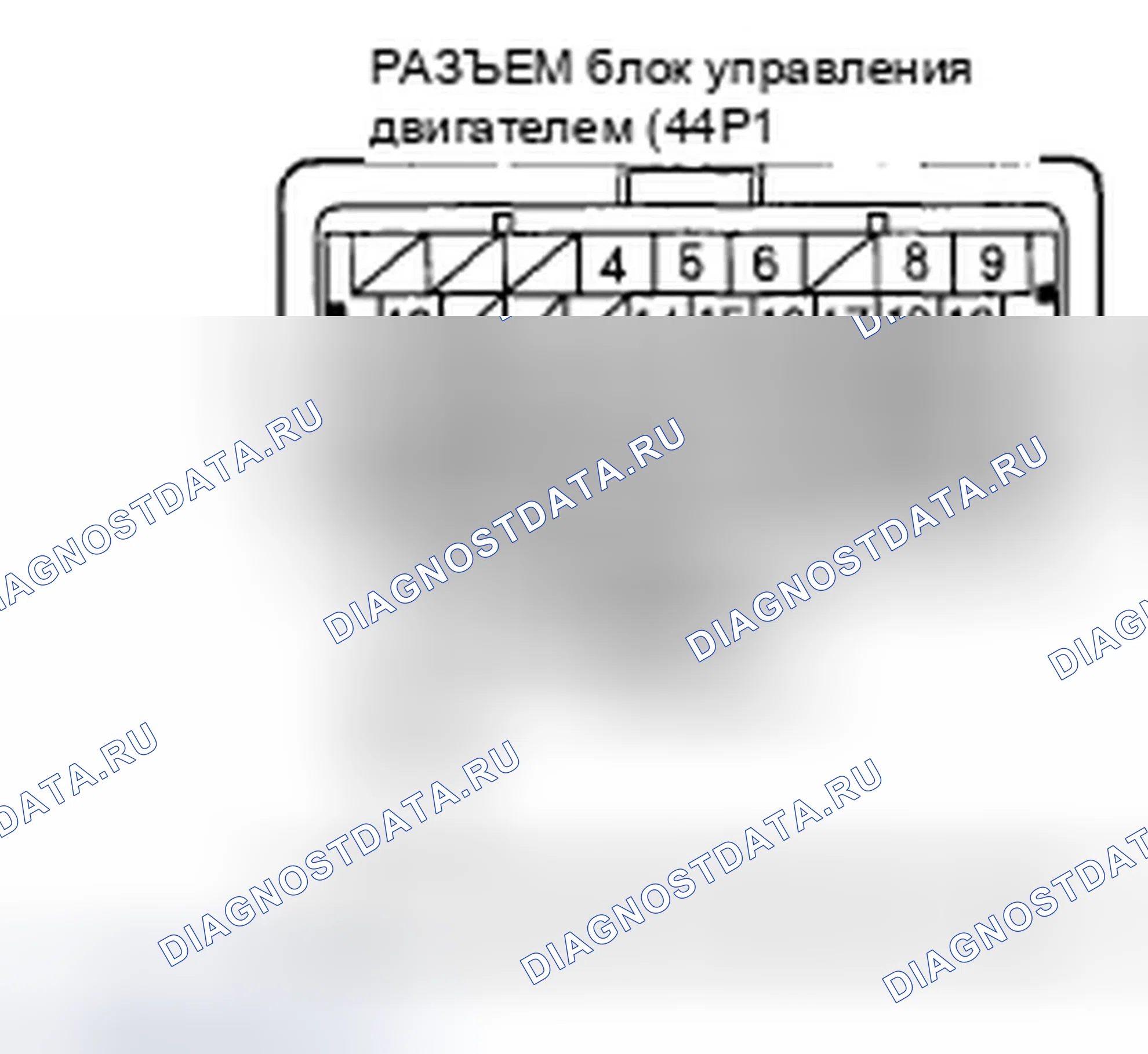 Рис. 91. Honda Civic VIII