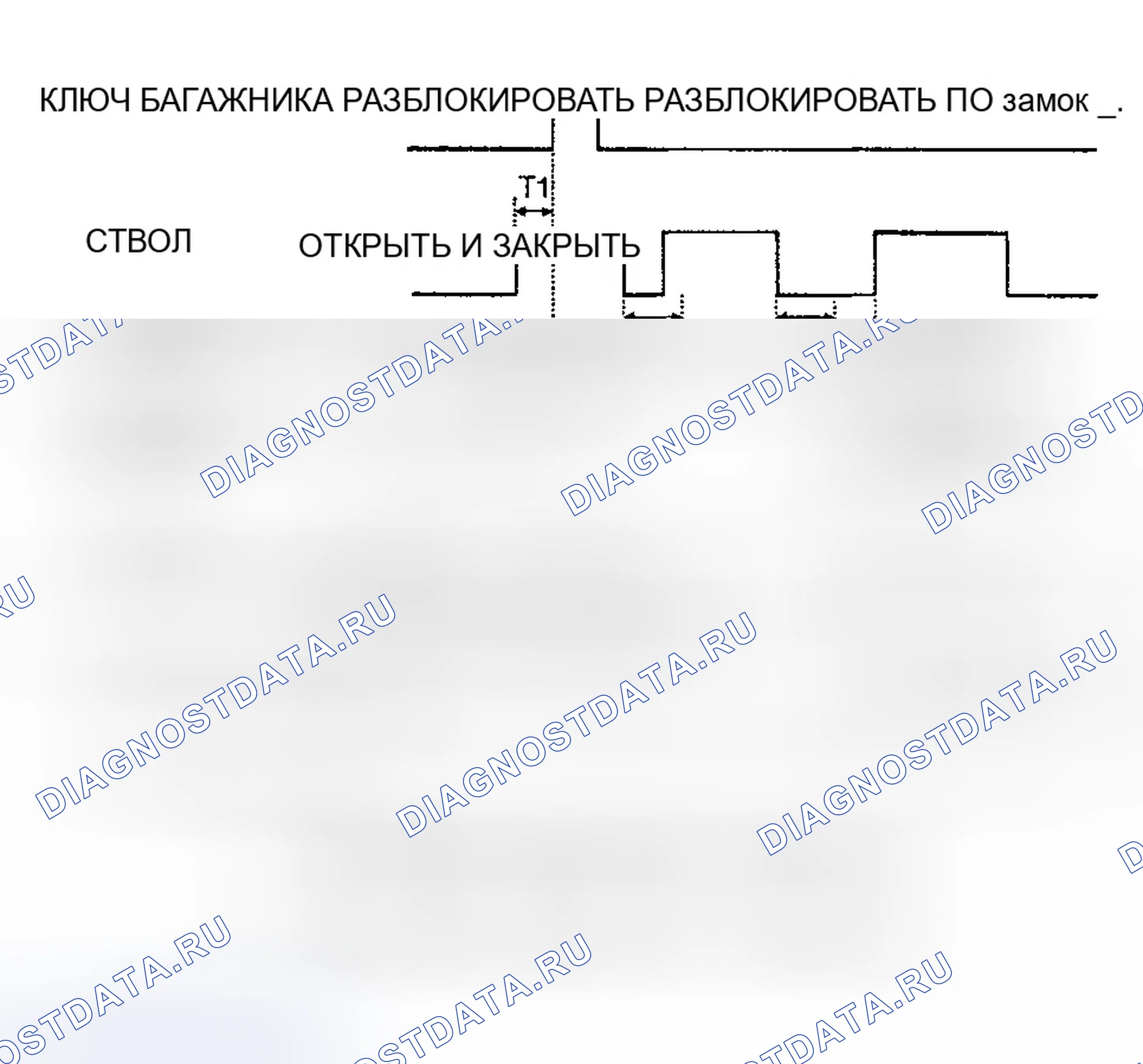 Рис. 10. Hyundai Sonata V