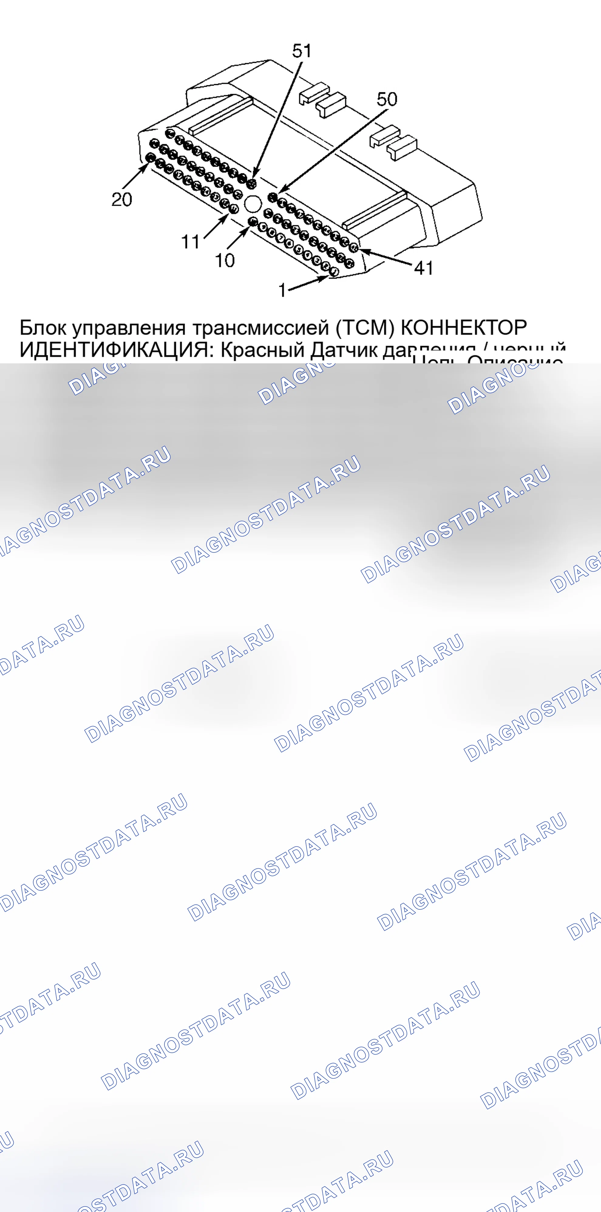Рис. 54. Chrysler Grand Voyager III