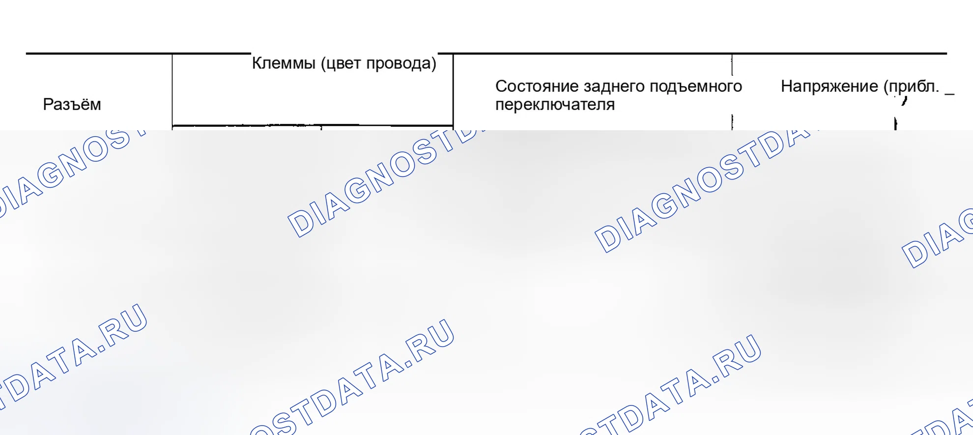 Рис. 137. Infiniti FX35 I
