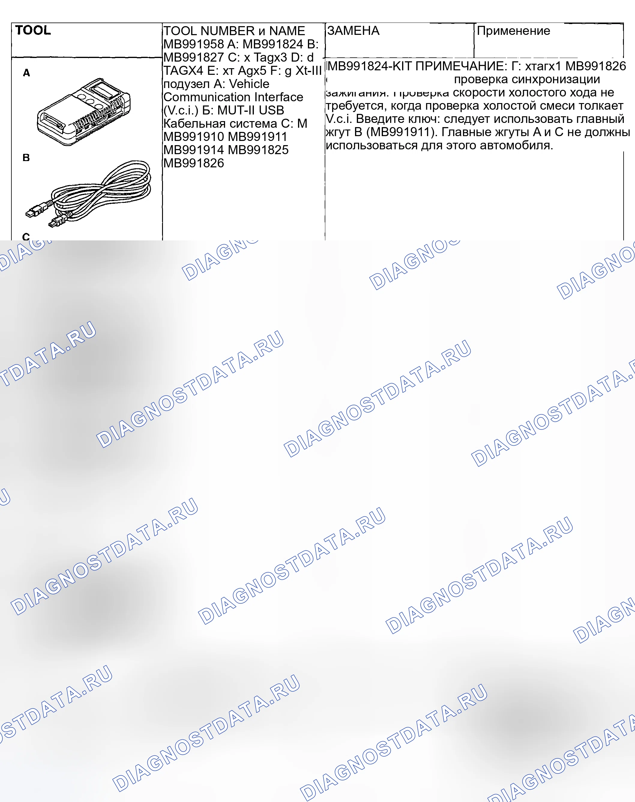 Рис. 789: СПЕЦИАЛЬНЫЕ ИНСТРУМЕНТЫ. Honda Edix I