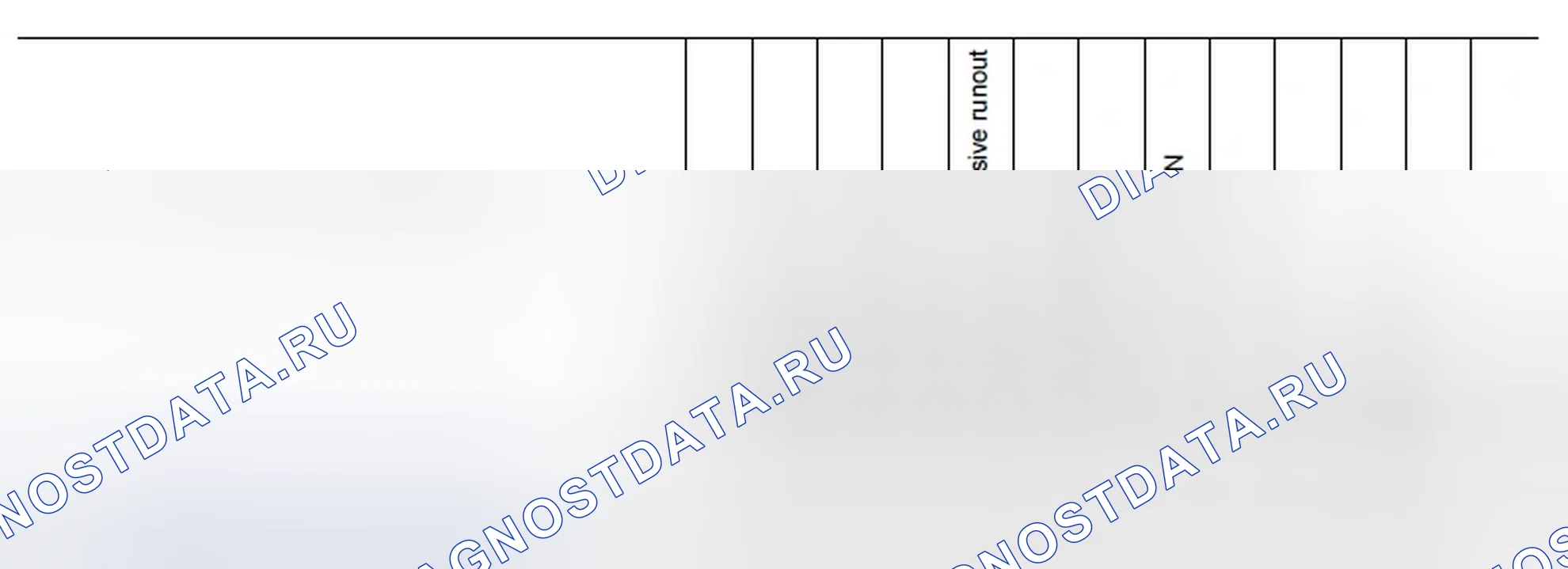 Рис. 126: Схема поиска и устранения неисправностей Nvh. Infiniti M35 III рестайлинг