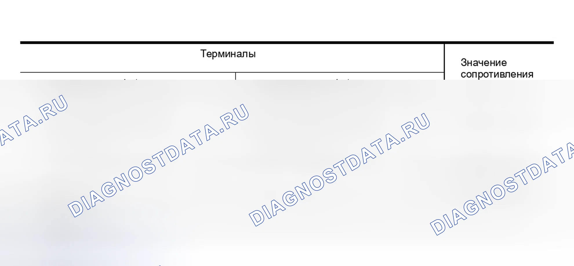 Рис. 527. Nissan Altima L31 рестайлинг