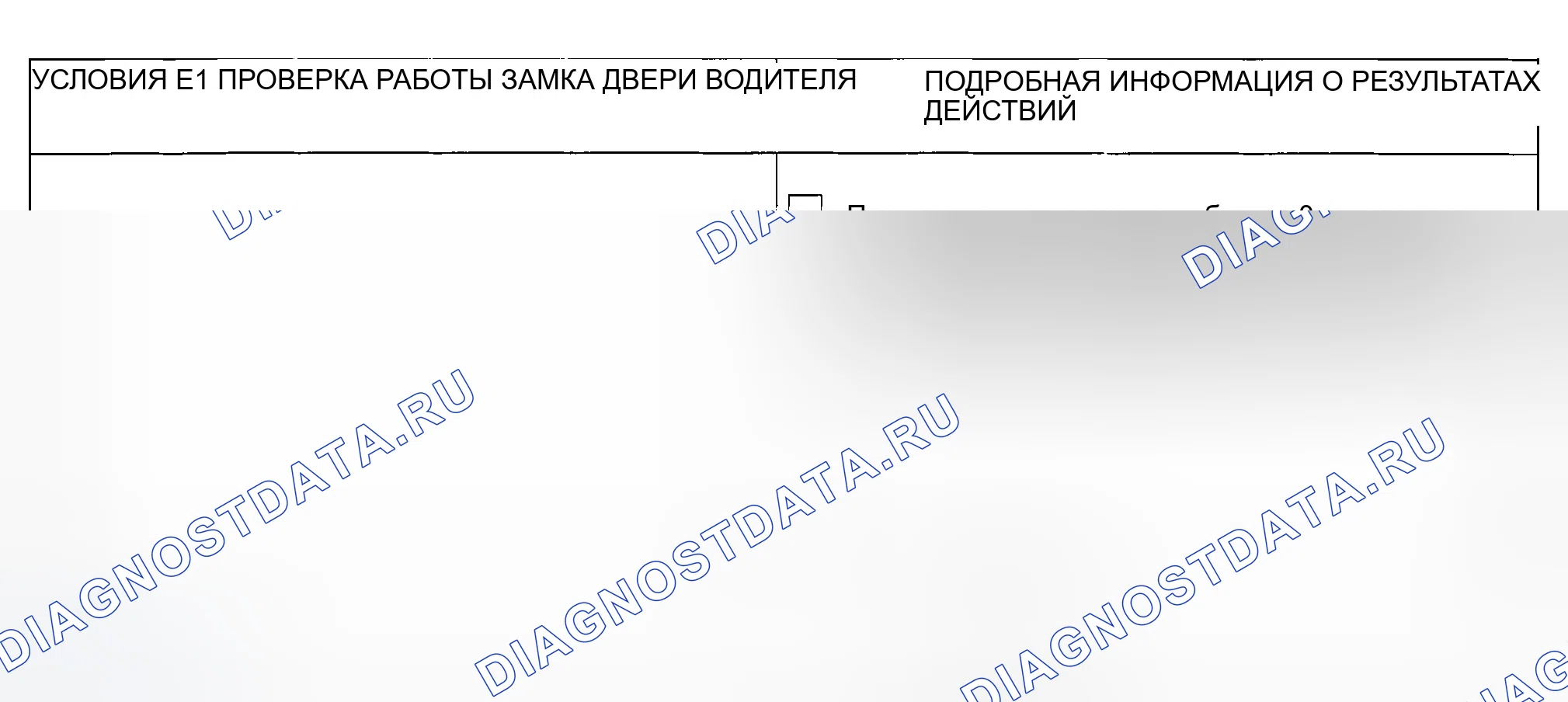 Рис. 16: ТОЧЕЧНОЕ ИСПЫТАНИЕ E: БЛОКИРОВКА ОДНОЙ ДВЕРИ НЕ РАБОТАЕТ - ДВЕРЬ ВОДИТЕЛЯ. Ford Escape I