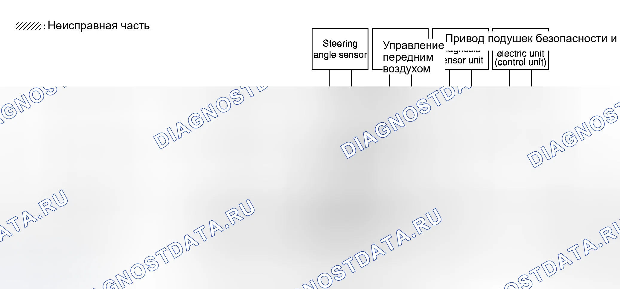 Рис. 117. Honda N-WGN I