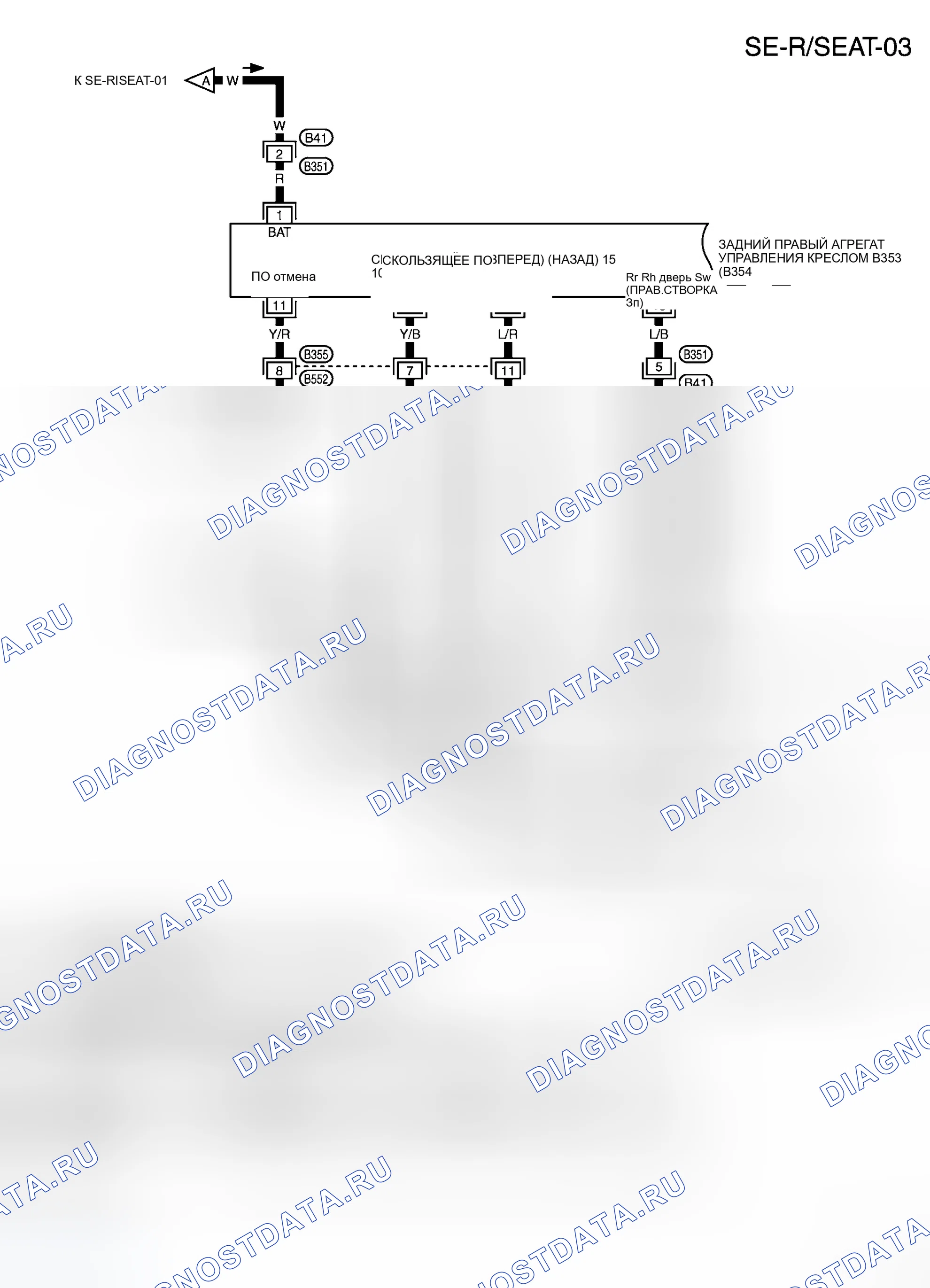Рис. 4. Infiniti M35 III