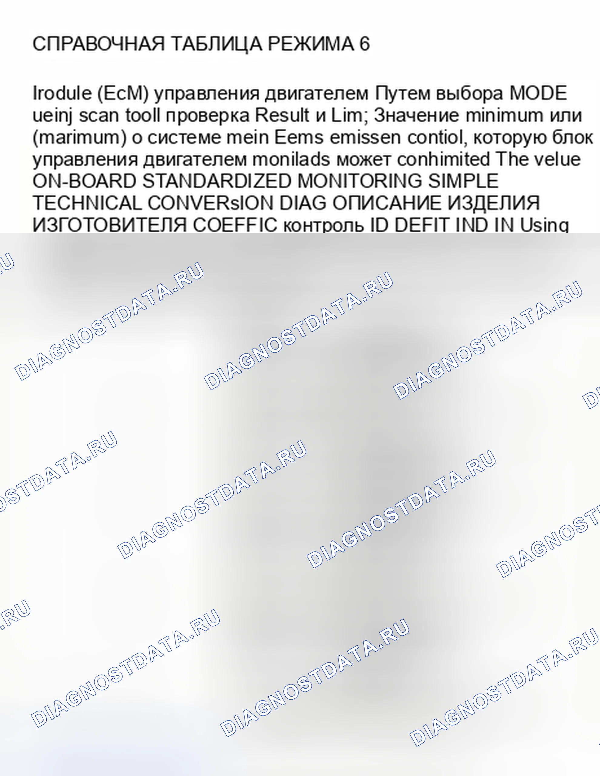 Рис. 103: 2012 LANCER и 2012 LANCER SPORTBACK. Mazda MX-5 NA