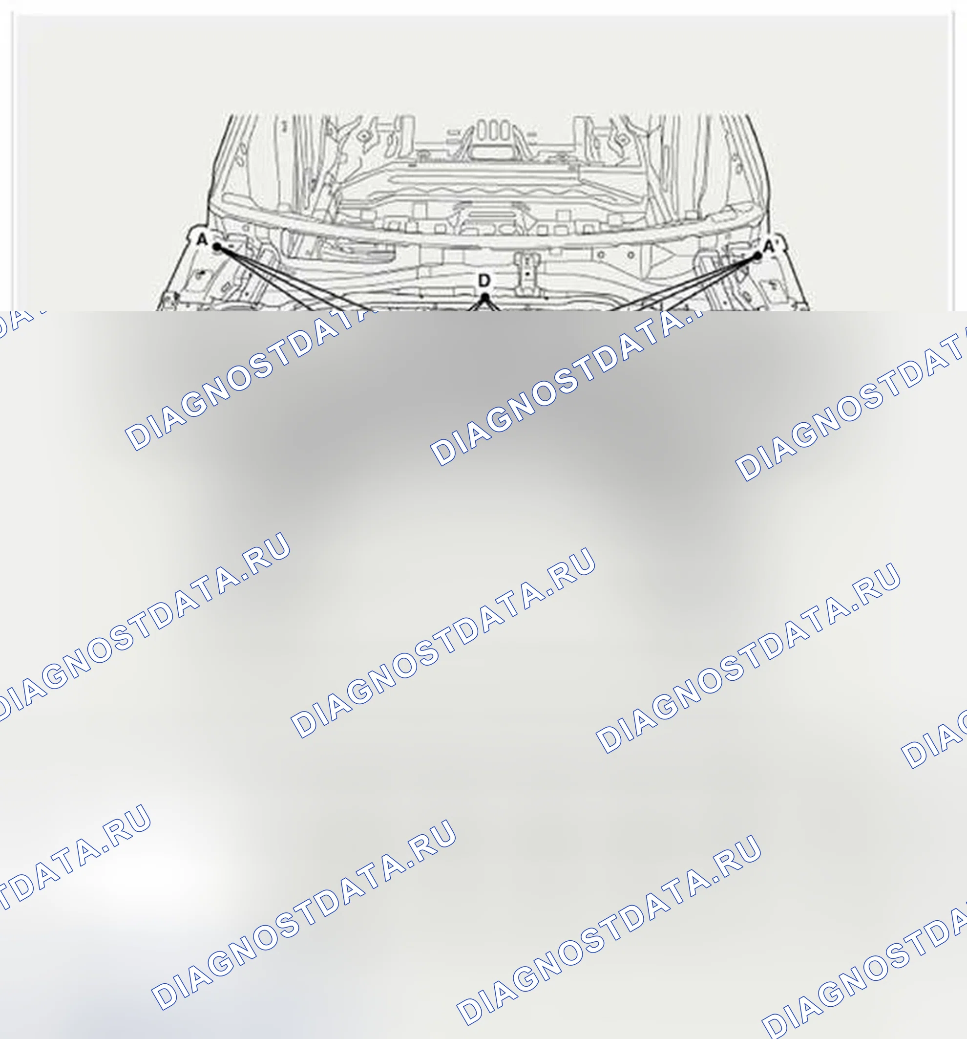Рис. 6: Передняя часть кузова B. Hyundai Veloster I
