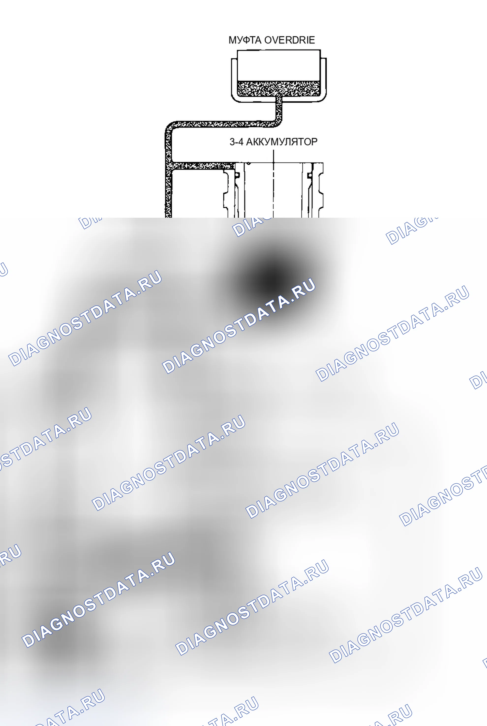 Рис. 391. Dodge Cab & Chassis R3500 