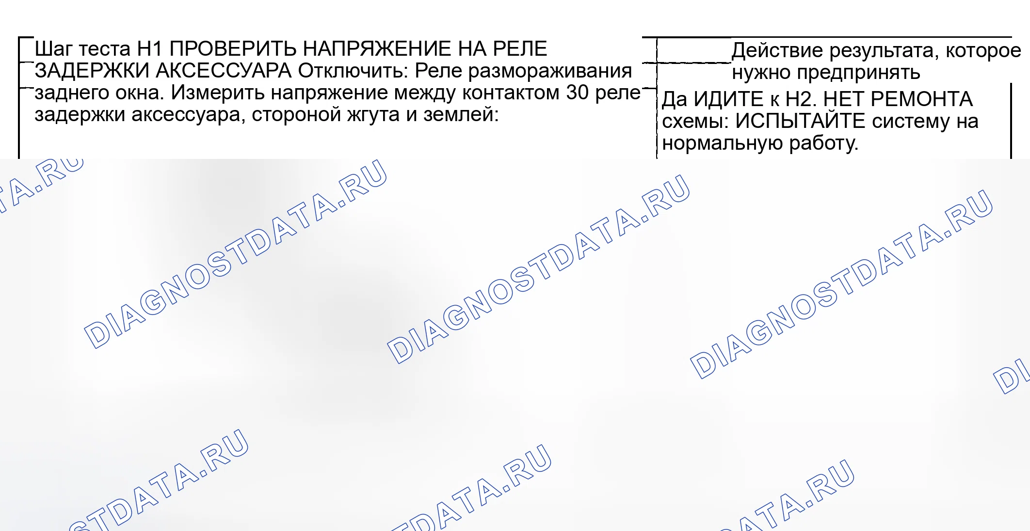 Рис. 116: диагностический тест H: ОТЛОЖЕННЫЙ АКСЕССУАР НЕ РАБОТАЕТ. Ford Pickup F250 Super Duty I