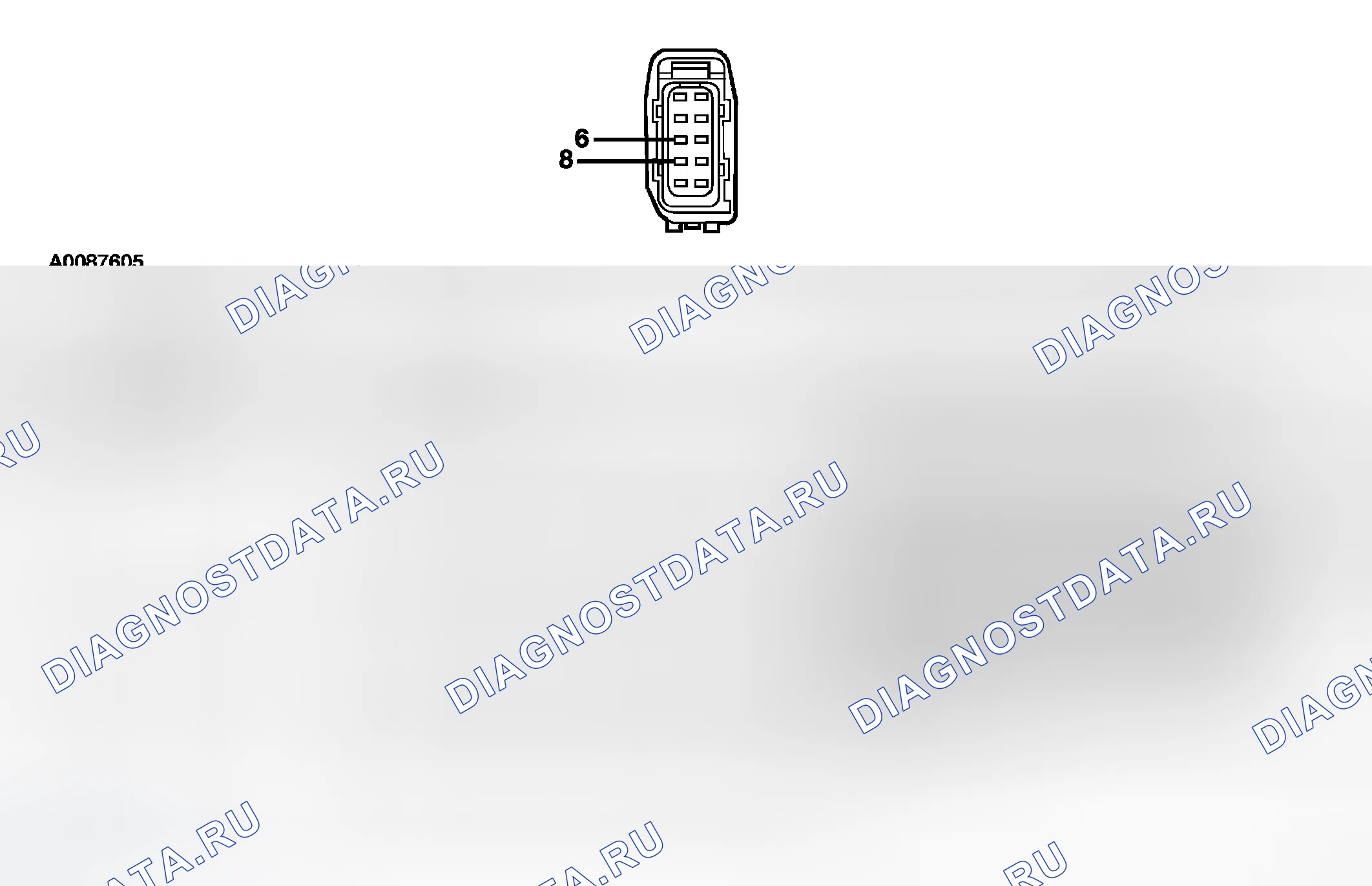 Рис. 4. Ford Escape I рестайлинг