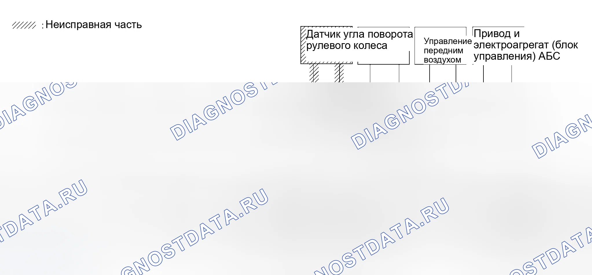 Рис. 438. Infiniti QX56 I