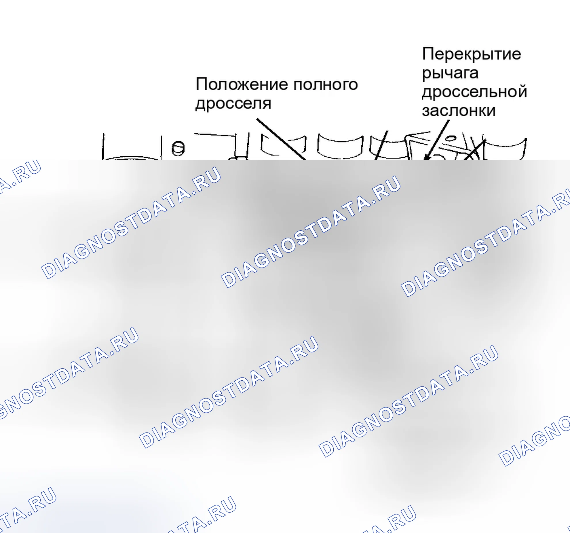 Рис. 23. Dodge Pickup R3500 