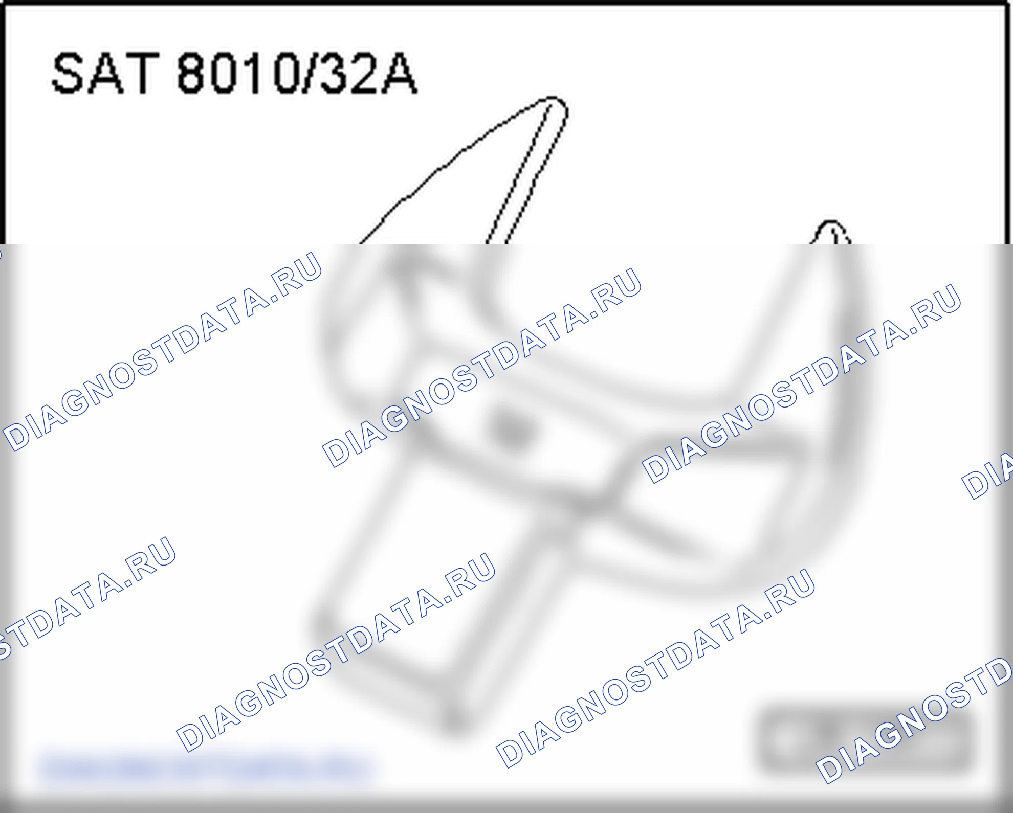 Таблица эквивалентности в зависимости от удобства использования. SEAT Ibiza IV