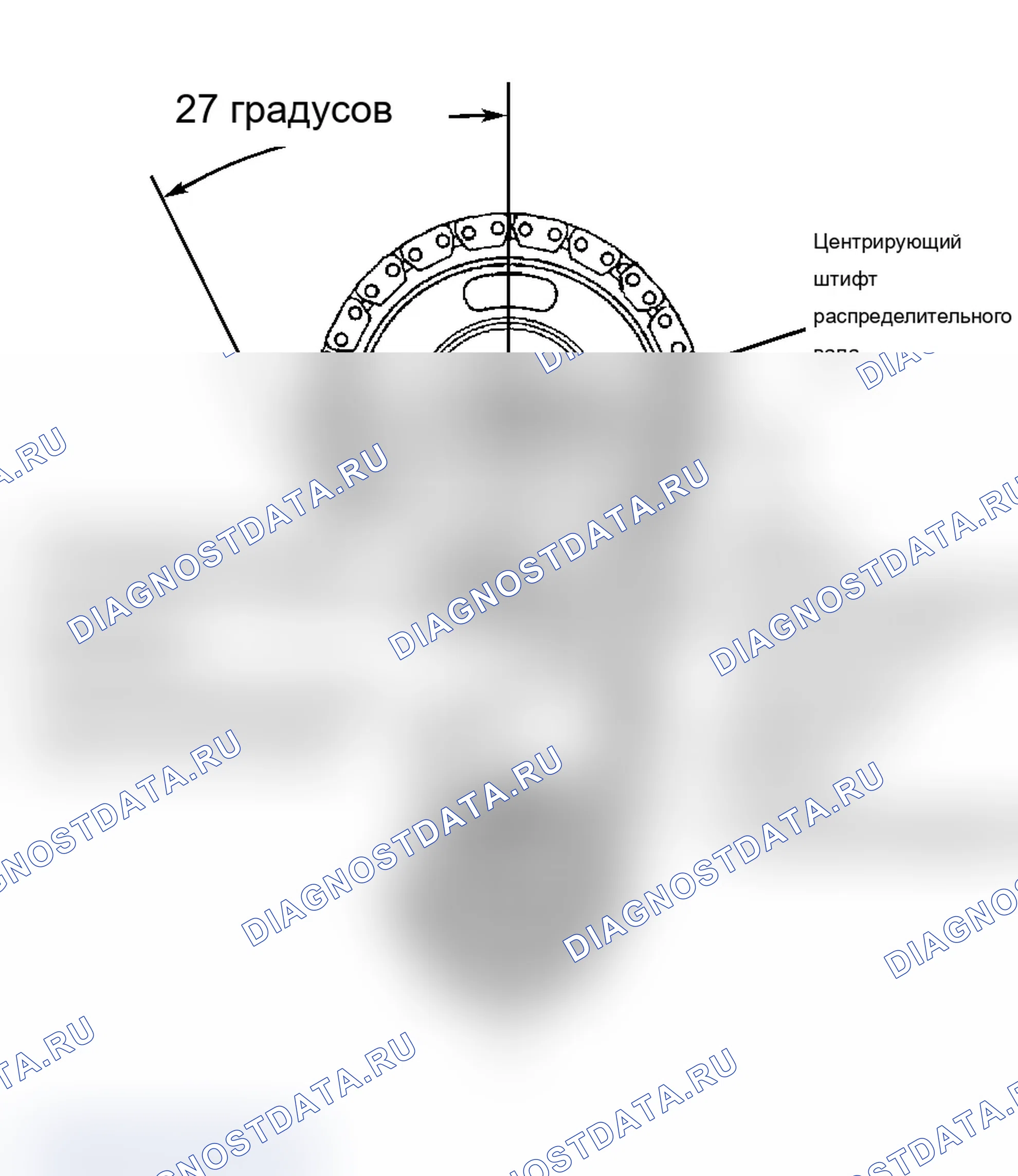 Рис. 7. Pontiac Grand AM V
