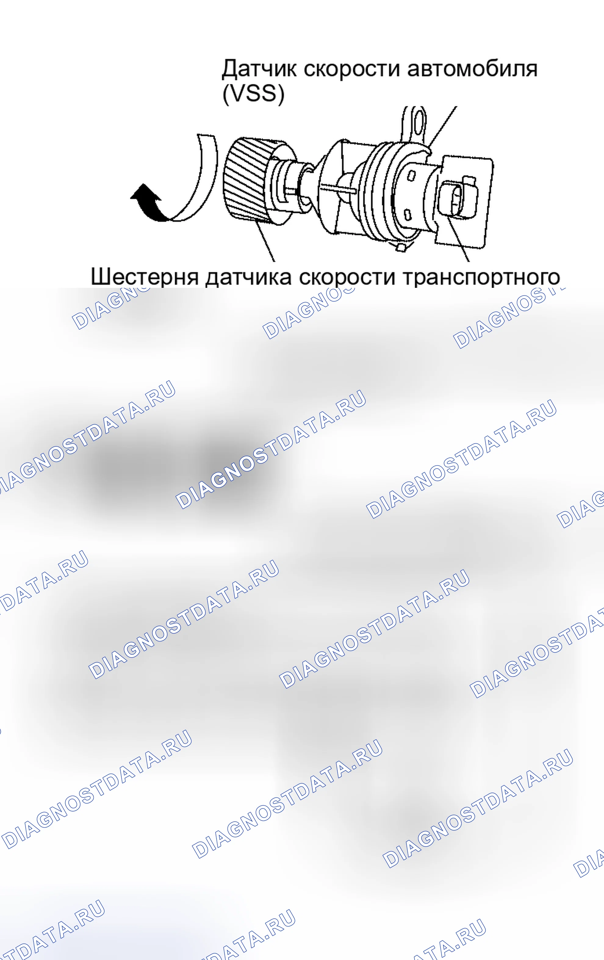 Рис. 526. Nissan Altima L31 рестайлинг