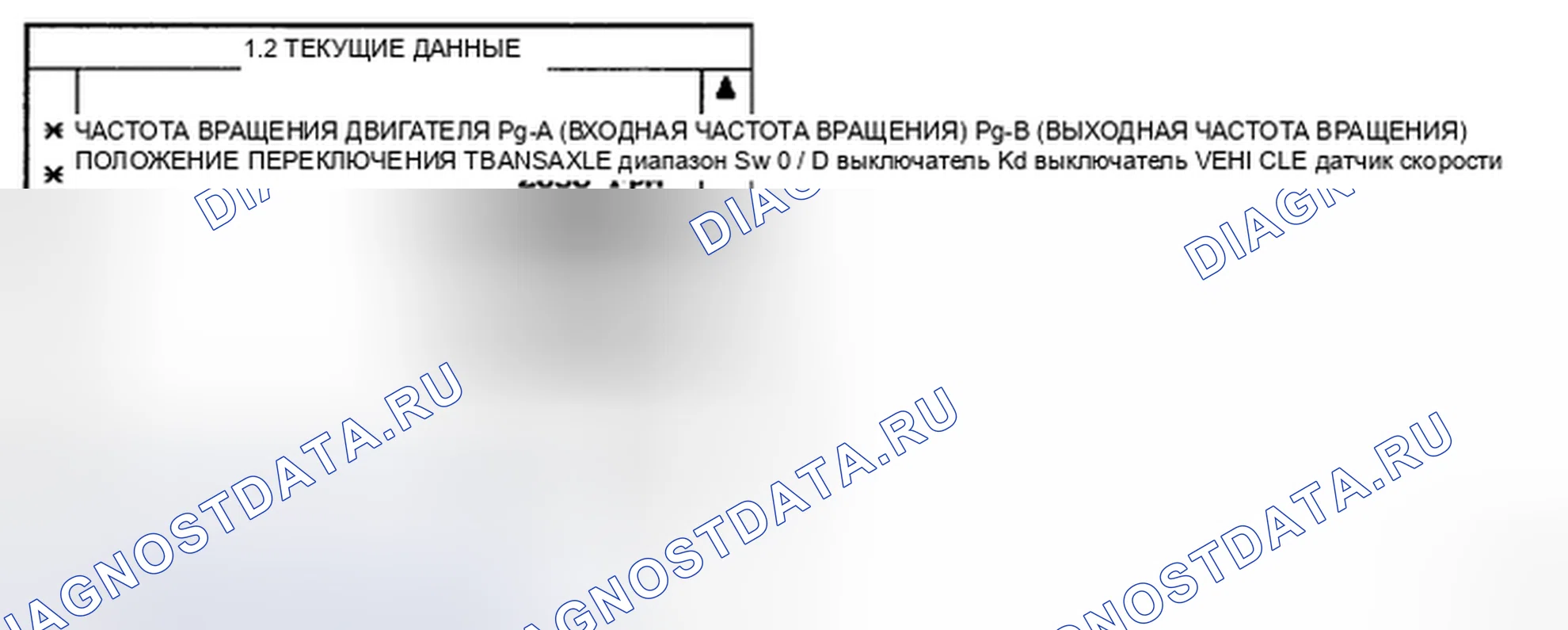 Рис. 151: МОНИТОРИНГ ДАННЫХ SCANTOOL. Geely Preface I рестайлинг