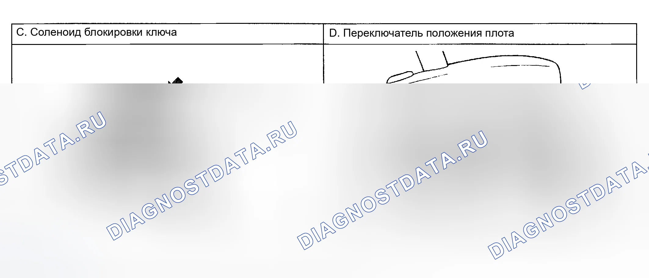 Рис. 2. Hyundai Accent II рестайлинг