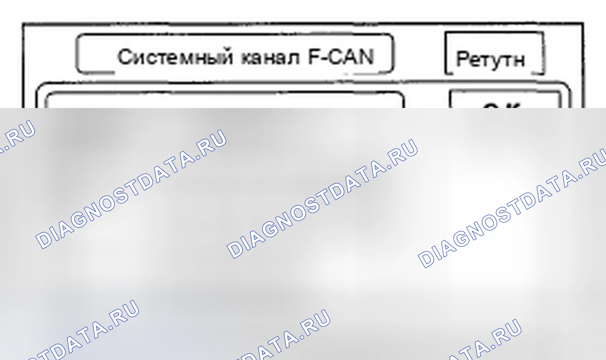 Рис. 149: Линия связи системы F-CAN. Honda Accord VII рестайлинг