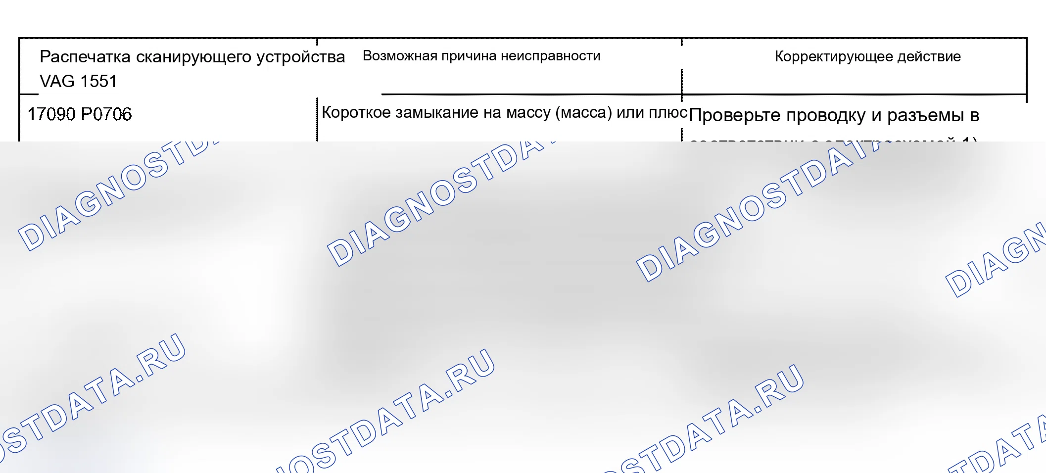 Рис. 80. Audi S6 C5