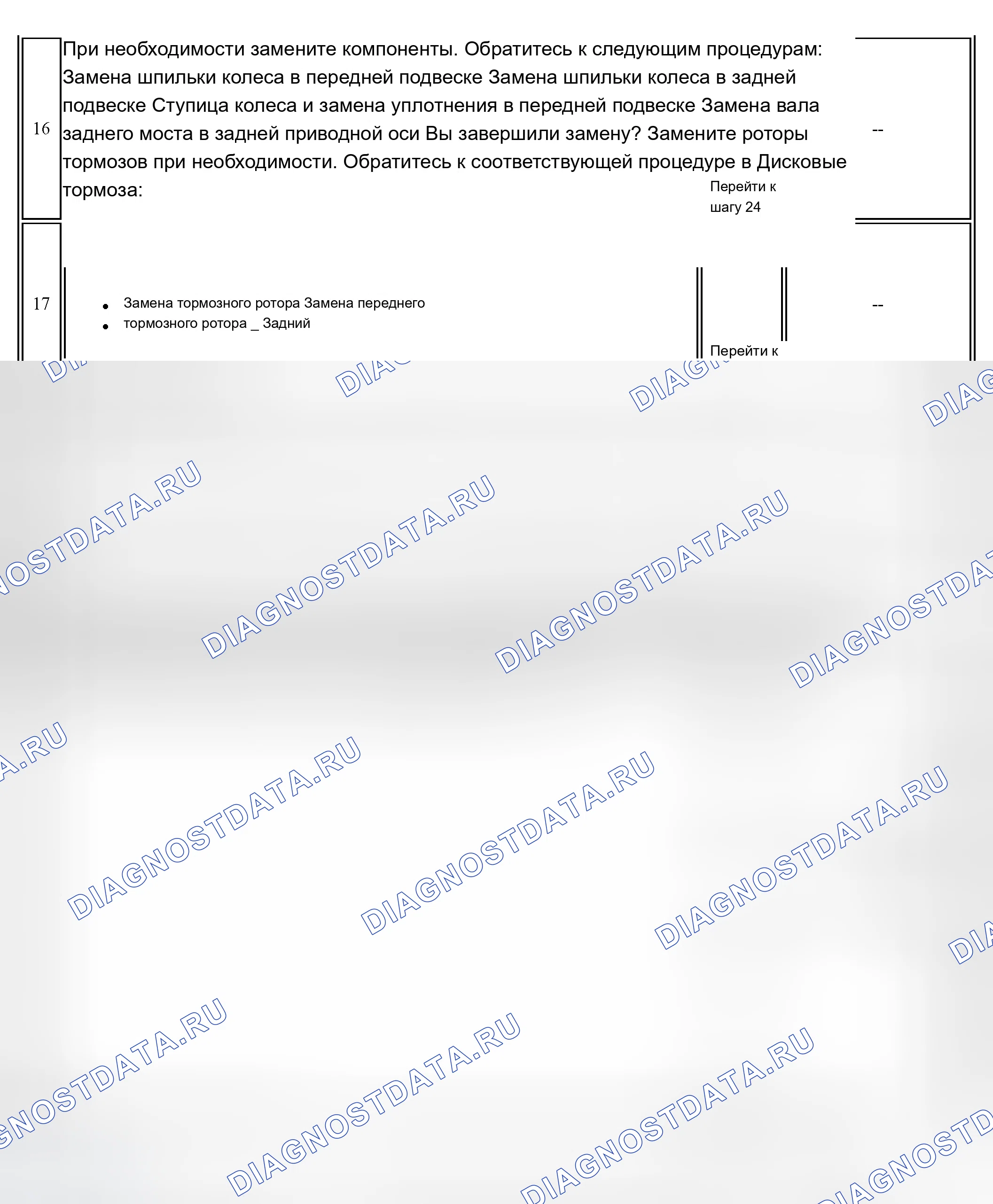 Рис. 8. Chevrolet Tahoe II