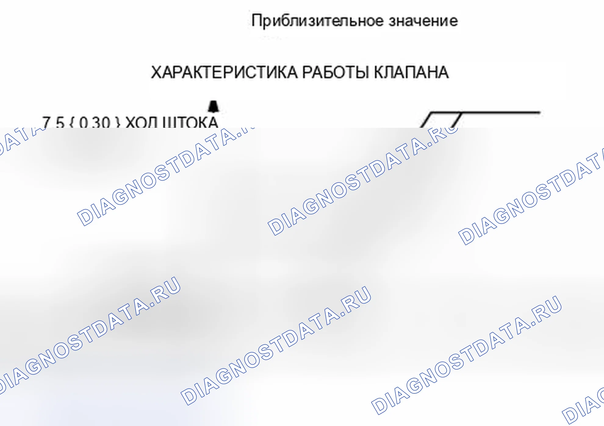 Рис. 12. Mazda 3 BL рестайлинг