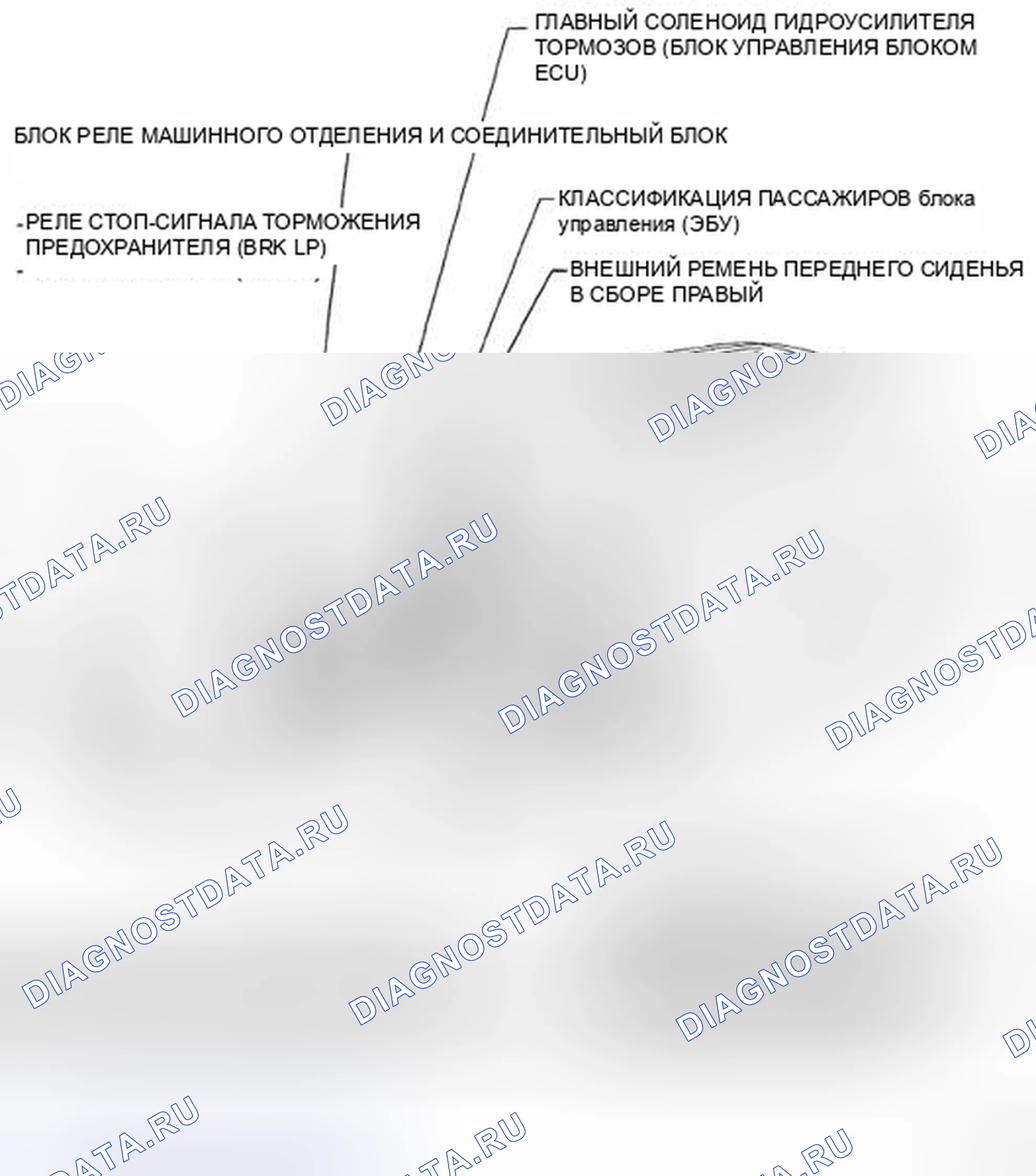 Рис. 15: РАСПОЛОЖЕНИЕ ДЕТАЛЕЙ. Toyota Land Cruiser 200