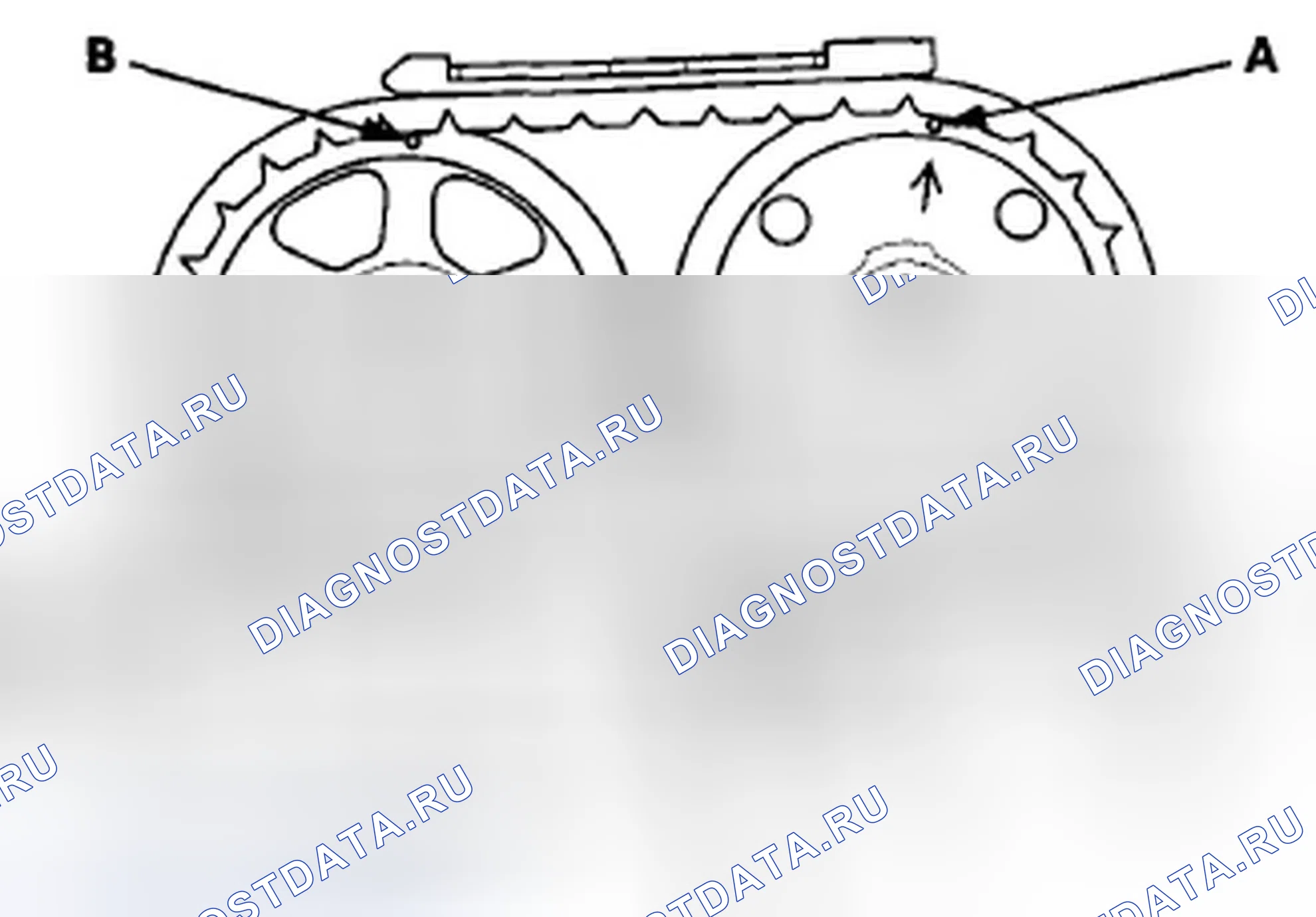 Рис. 166: Проверка кулачковой цепи. Honda CR-V III рестайлинг