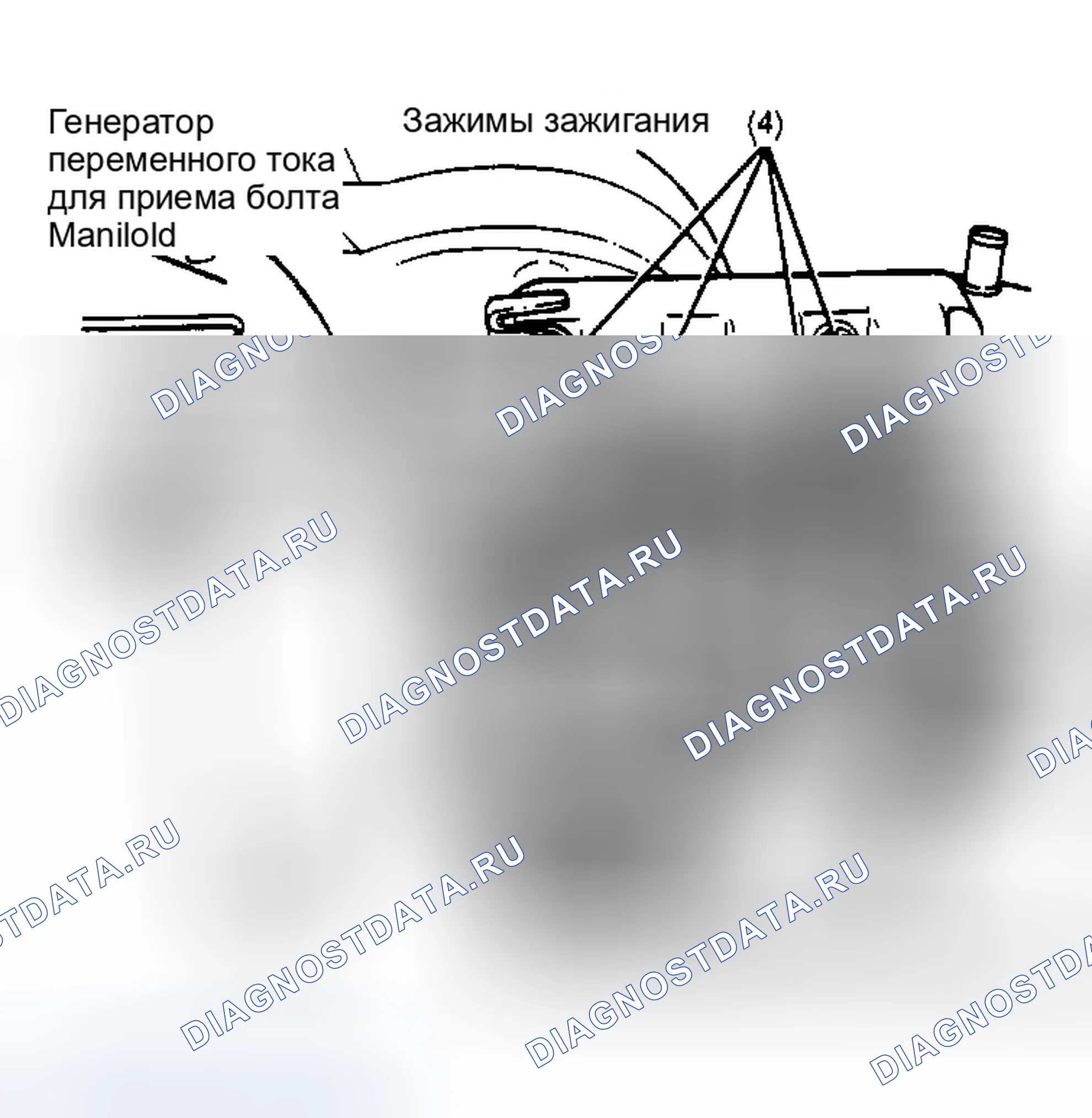 Рис. 3: Демонтаж и монтаж. Dodge Dakota 