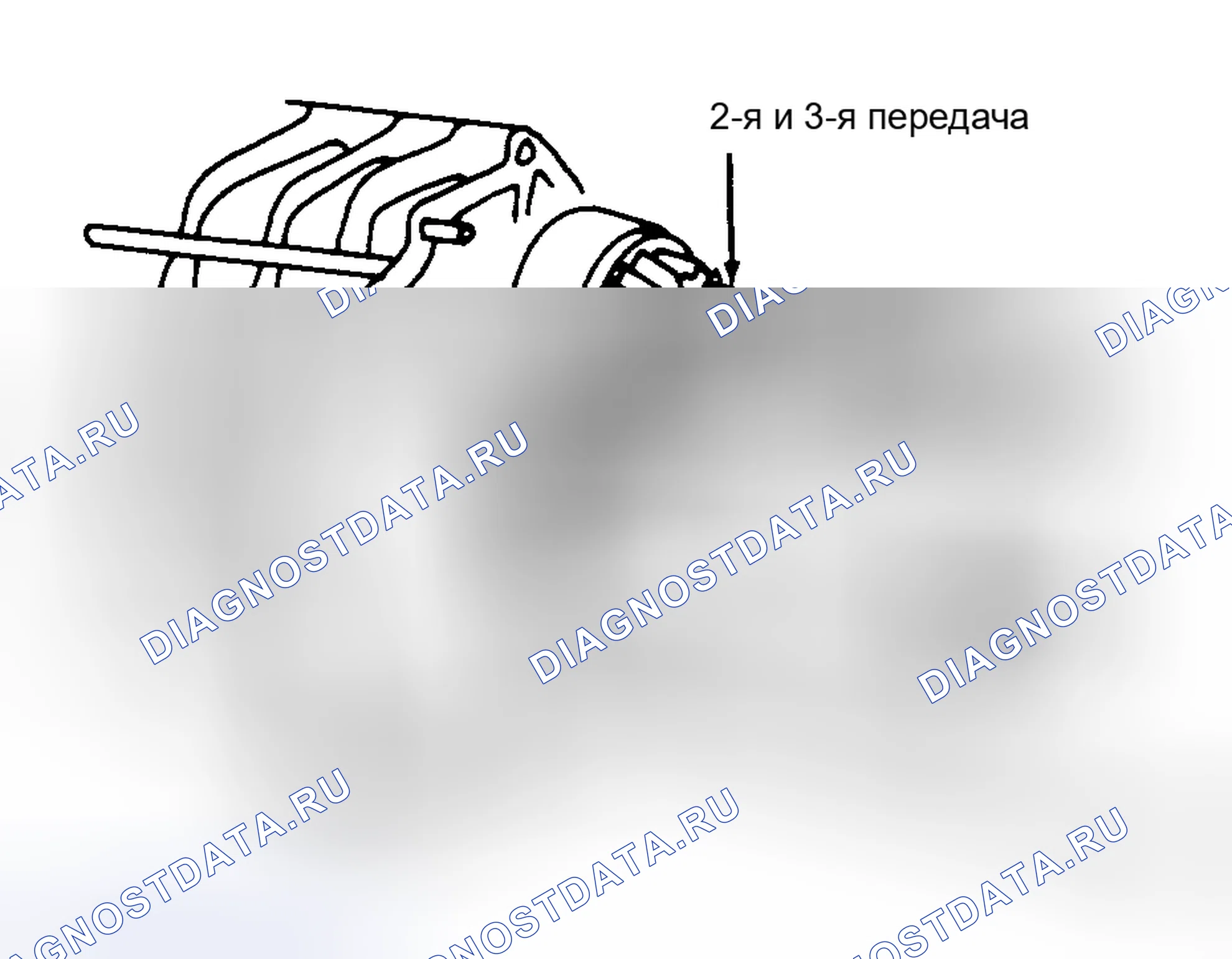 Рис. 24: Установка 2-й/3-й шестерен в сборе. Porsche 911 Speedster 964