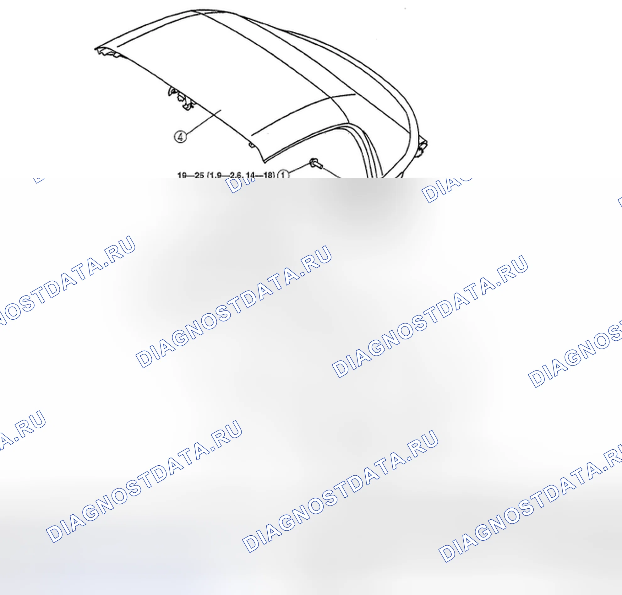 Рис. 29. Mazda MX-5 NC рестайлинг