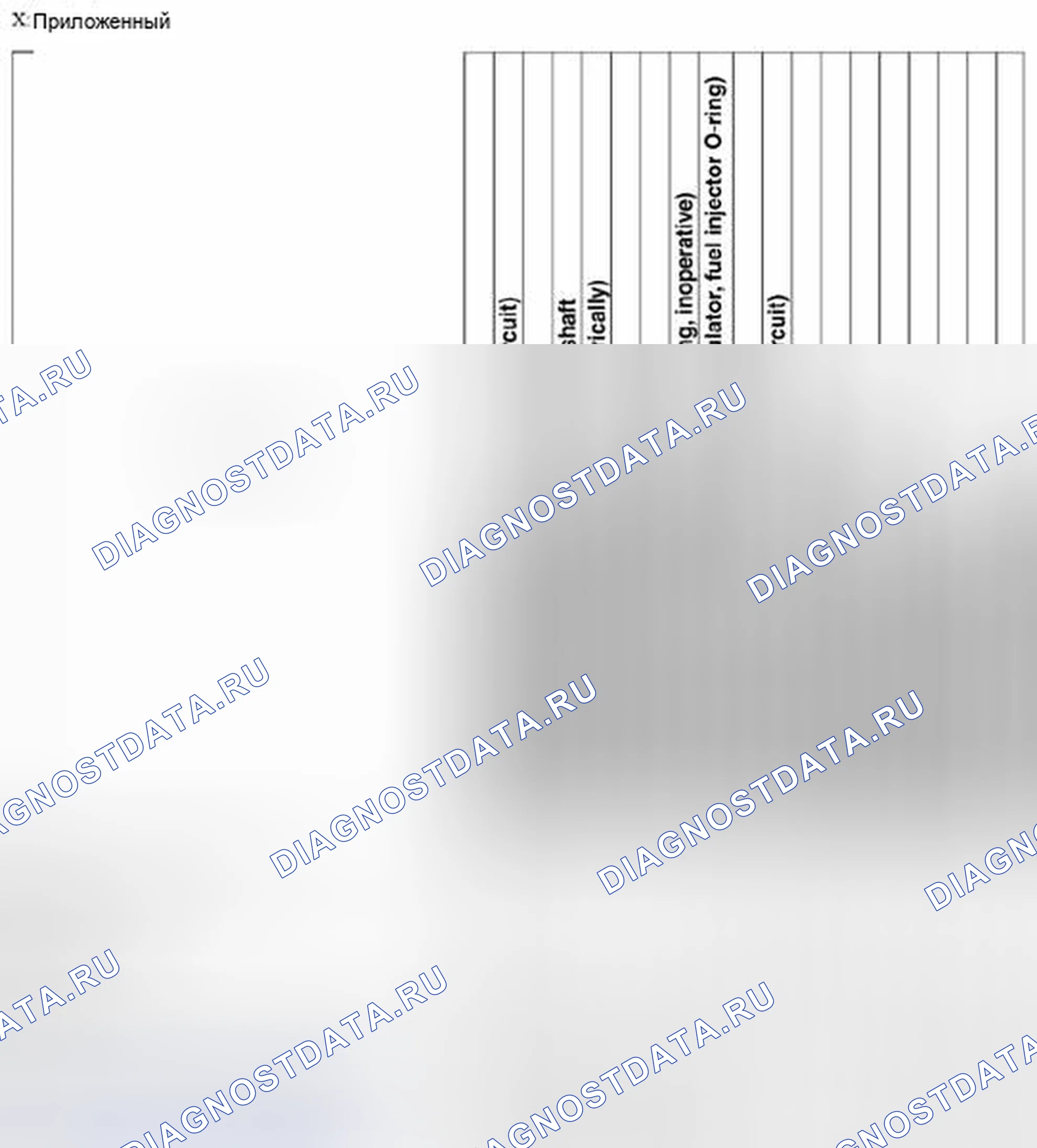 Рис. 66: Быстрая диагностическая карта [Mzr 2.0, Msr2.5] (5 из 12). Mazda 3 BL рестайлинг