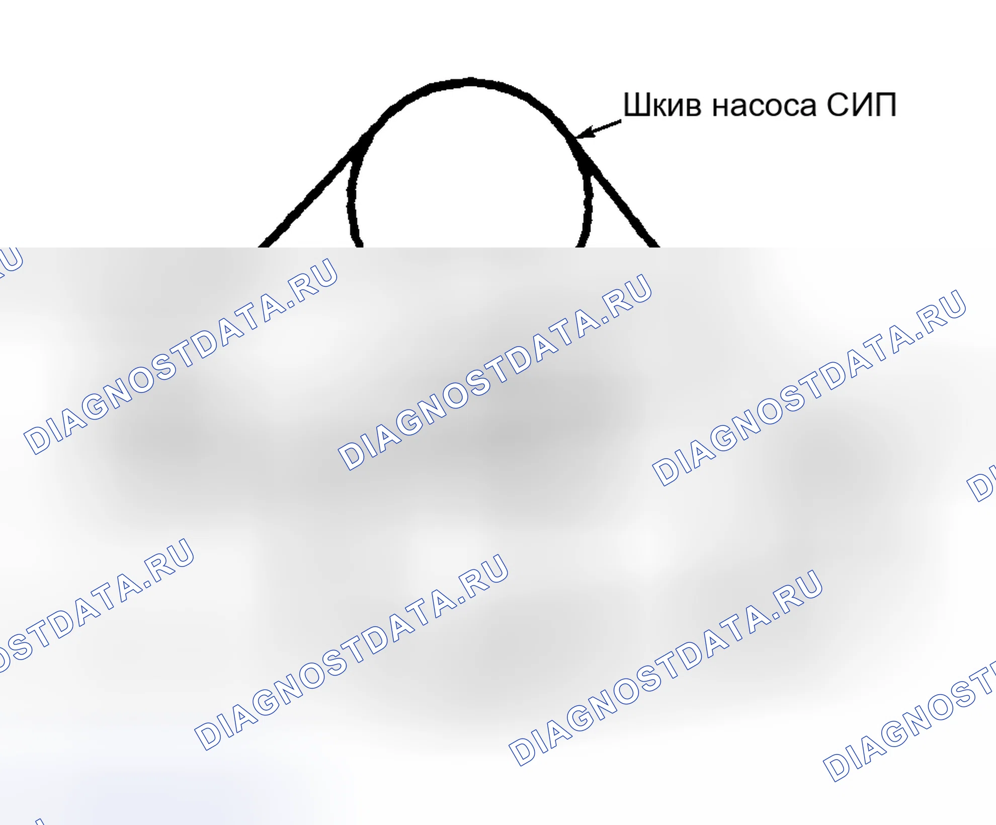 Рис. 15. Mazda Tribute I