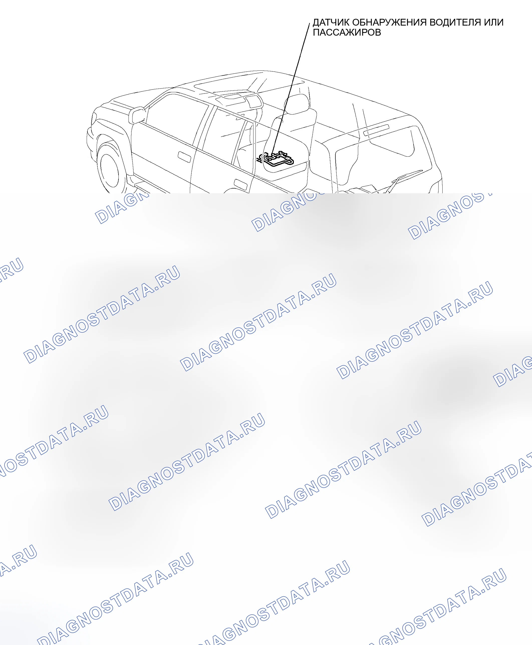 Рис. 16. Toyota Land Cruiser 100 рестайлинг 2