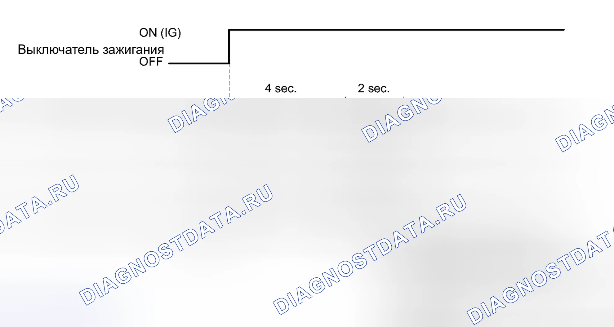Рис. 148. Toyota Prius C I