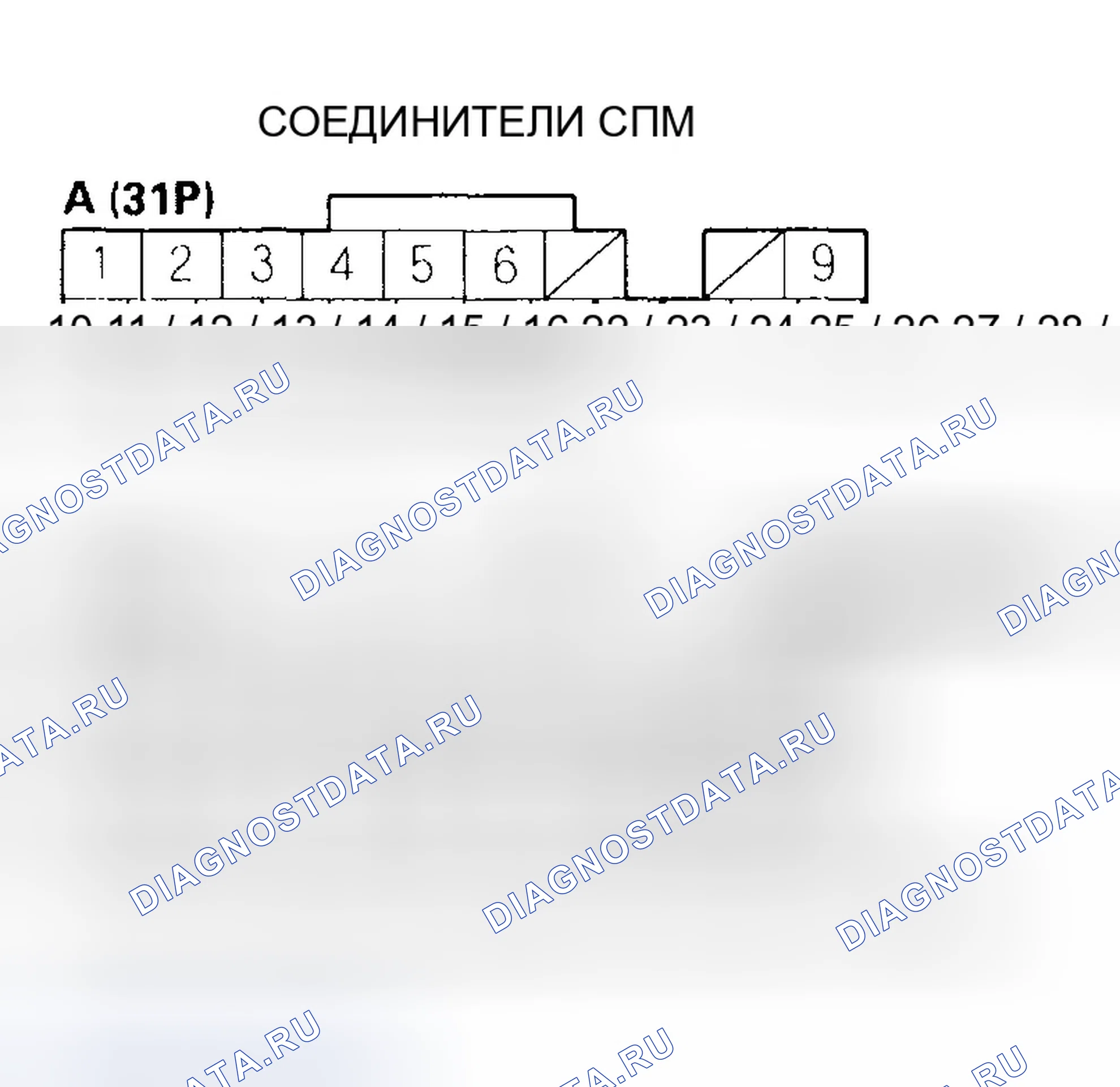 Рис. 376: Модель ' 01. Honda Odyssey II