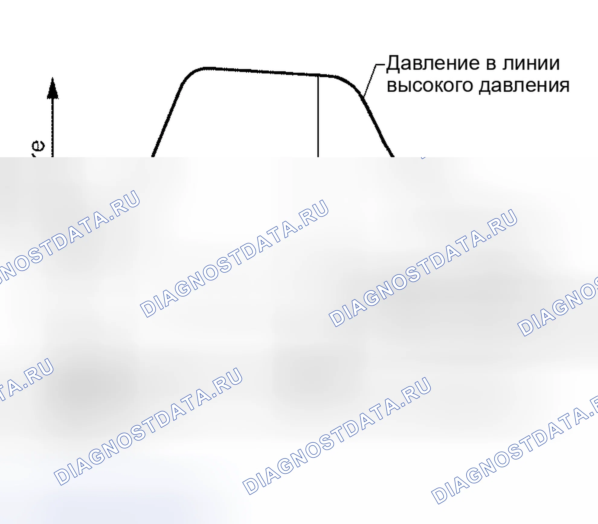 Рис. 184: ПРОЦЕДУРА ПРОВЕРКИ. Nissan Altima L31 рестайлинг