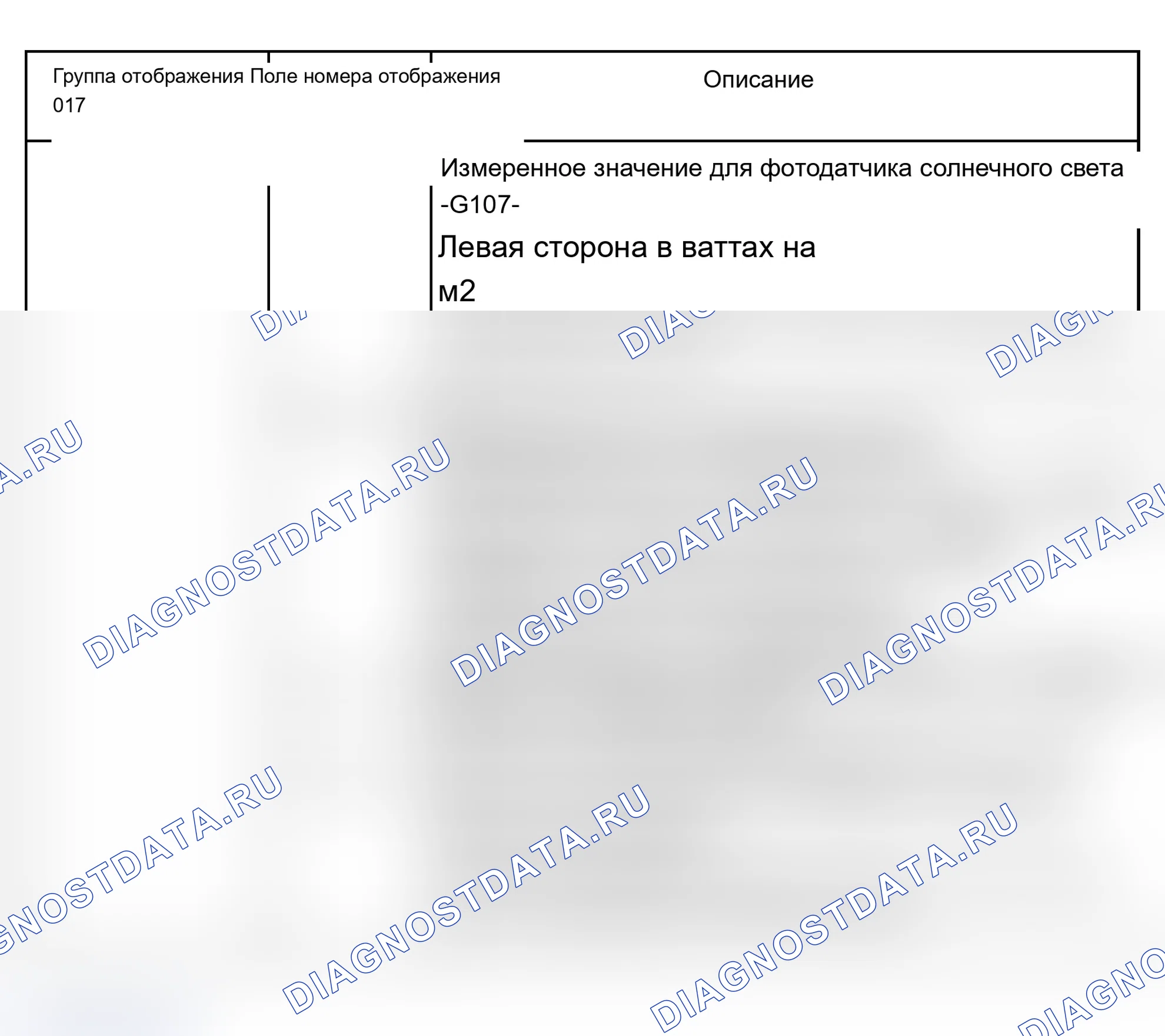 Рис. 165. Audi S6 C5