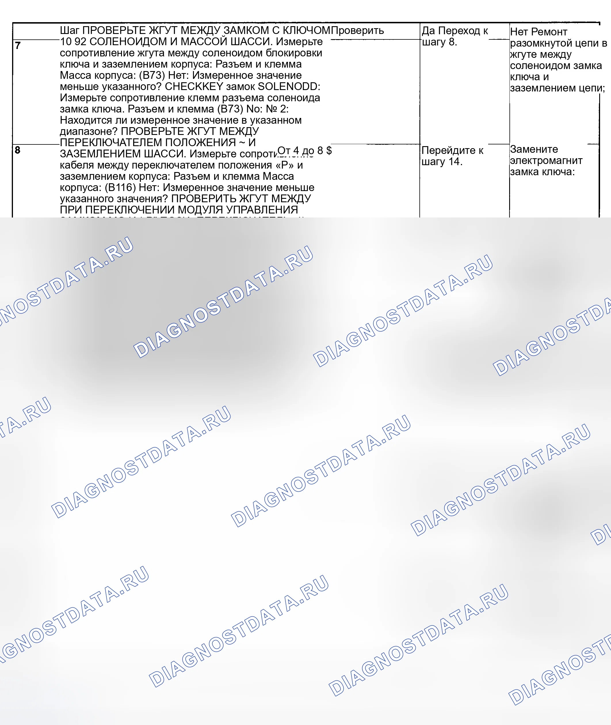 Рис. 80. Subaru Impreza WRX GD/GG рестайлинг