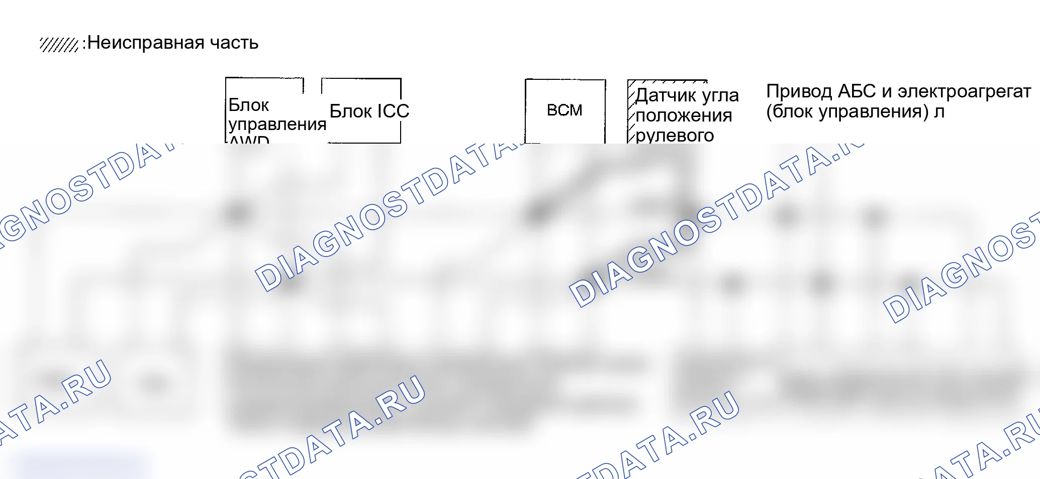 Рис. 412: Проверка цепи датчика угла поворота рулевого колеса. Infiniti FX45 I