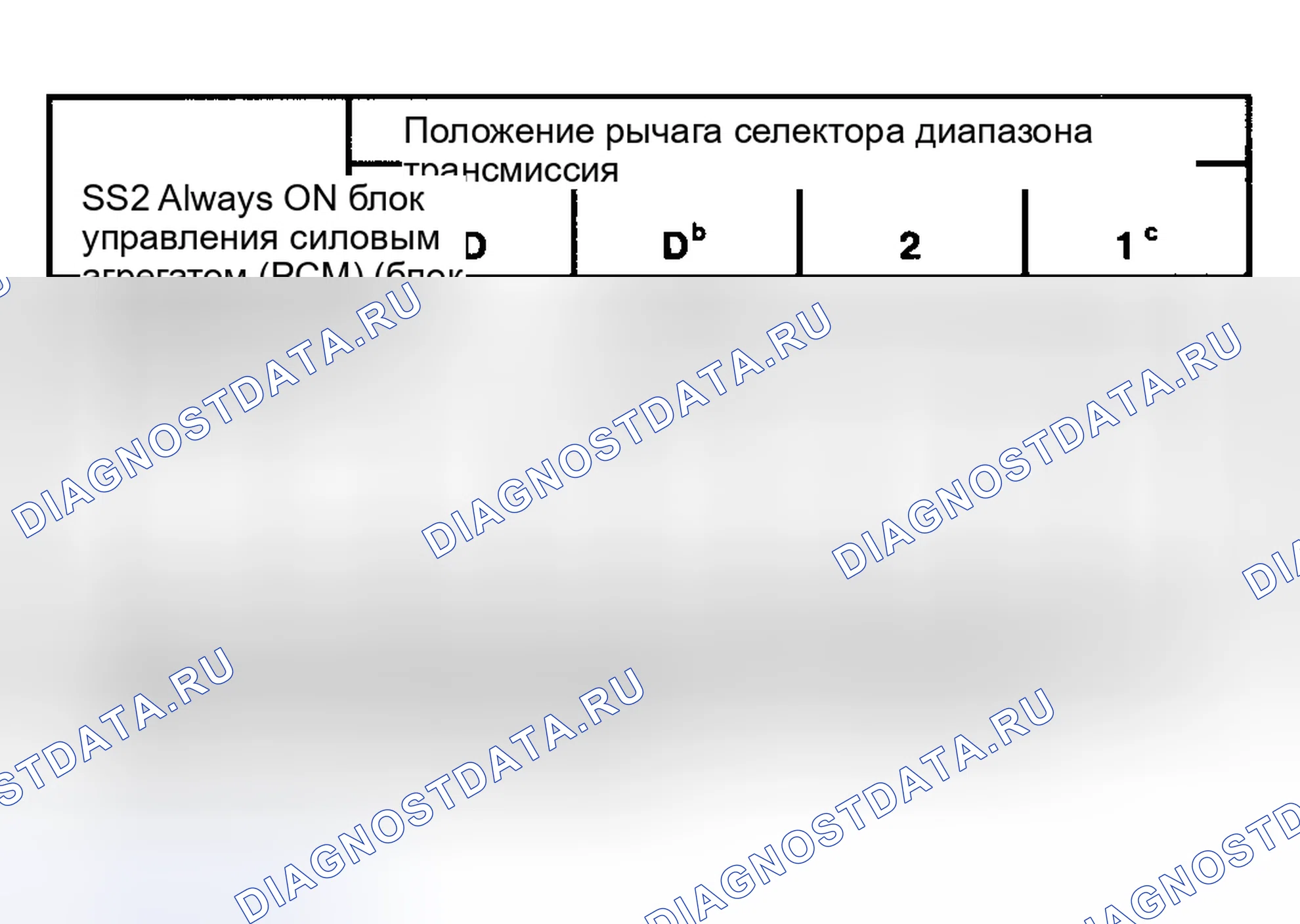 Рис. 63. Hyundai Marcia I