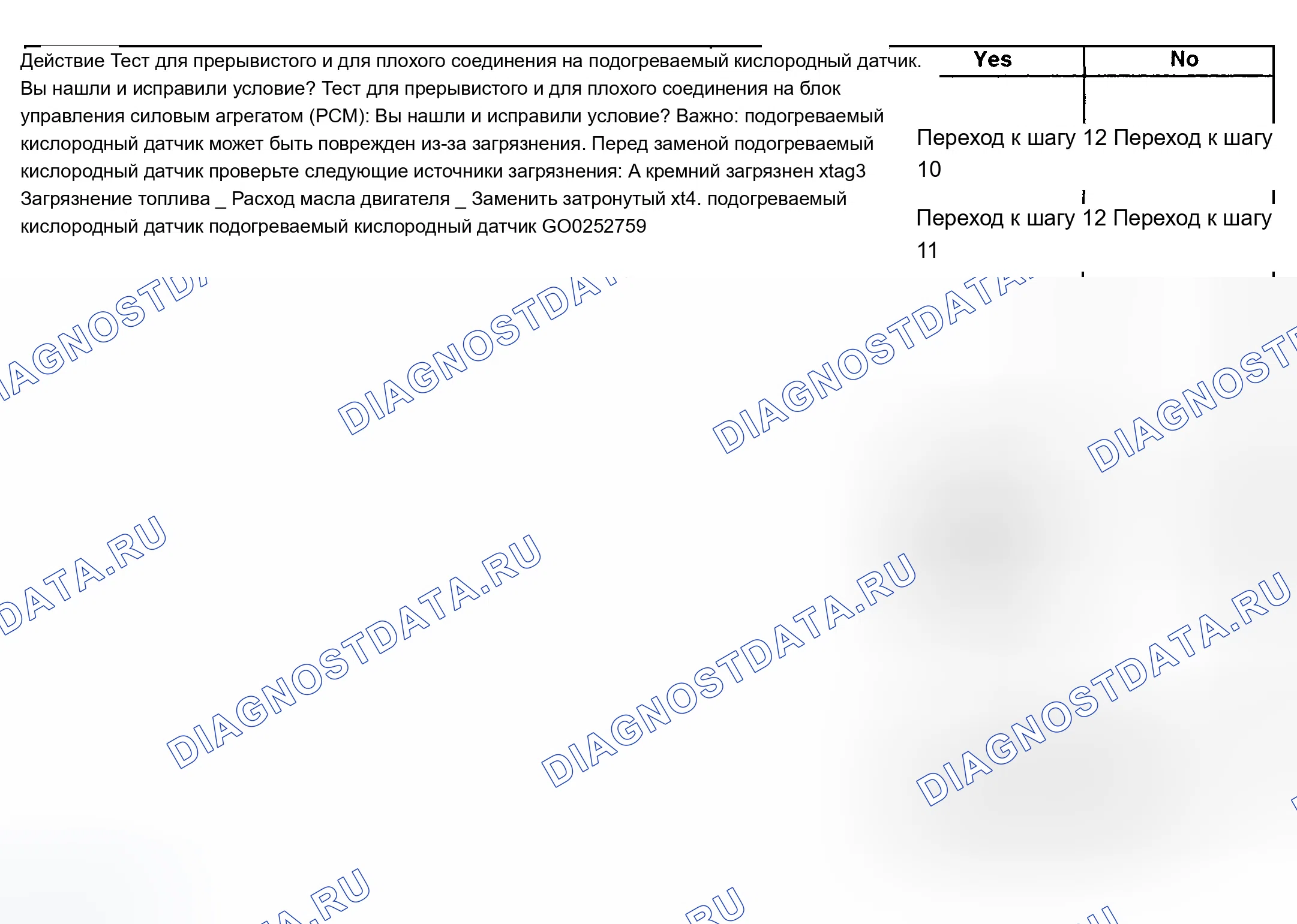 Рис. 186. Chevrolet TrailBlazer I