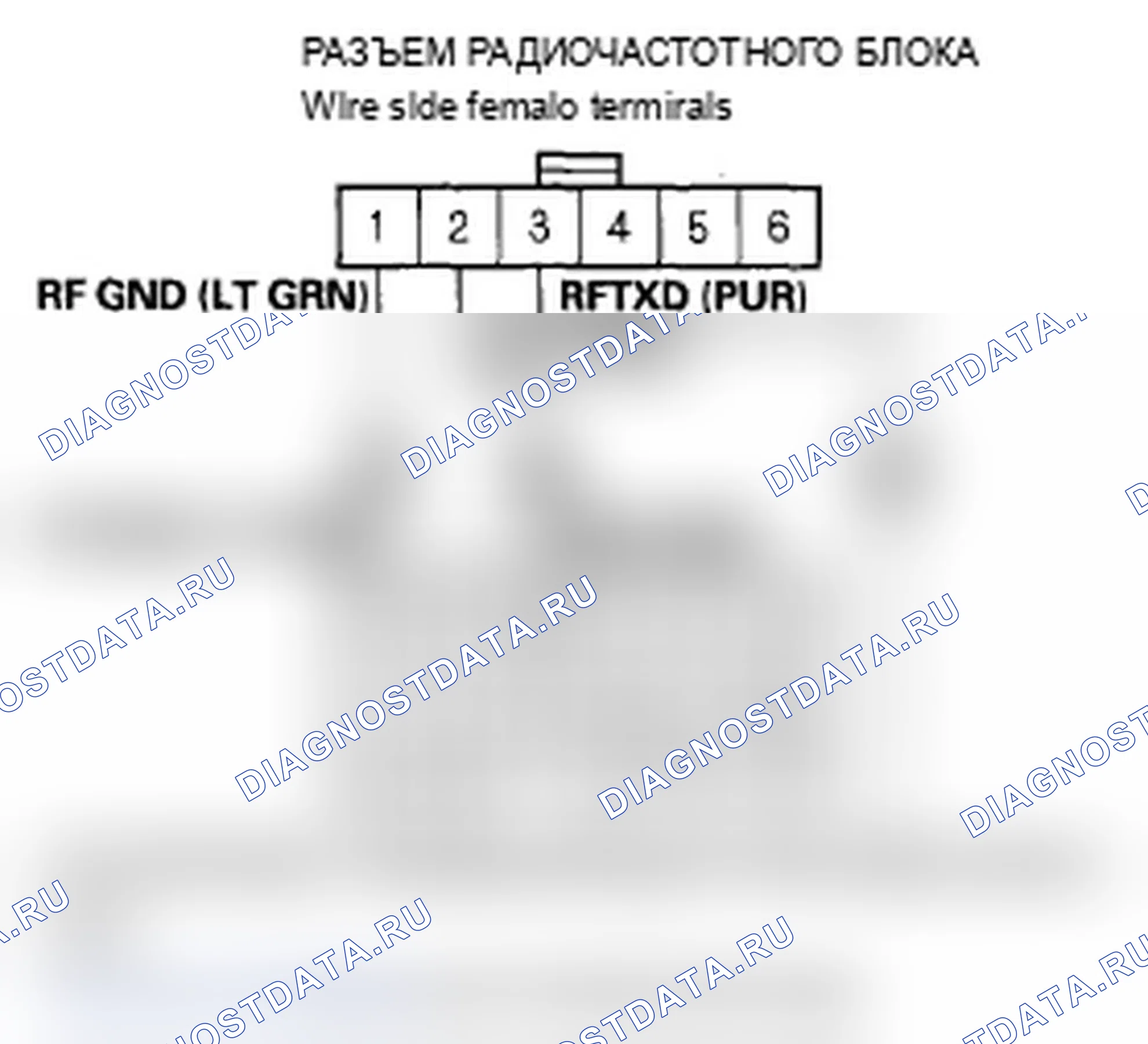 Рис. 40: расшифровка кода ошибки B1627: RF Unit 1 Not Connected расшифровка кода ошибки B1640: RF Unit 1 неисправность цепи. Acura RL II рестайлинг