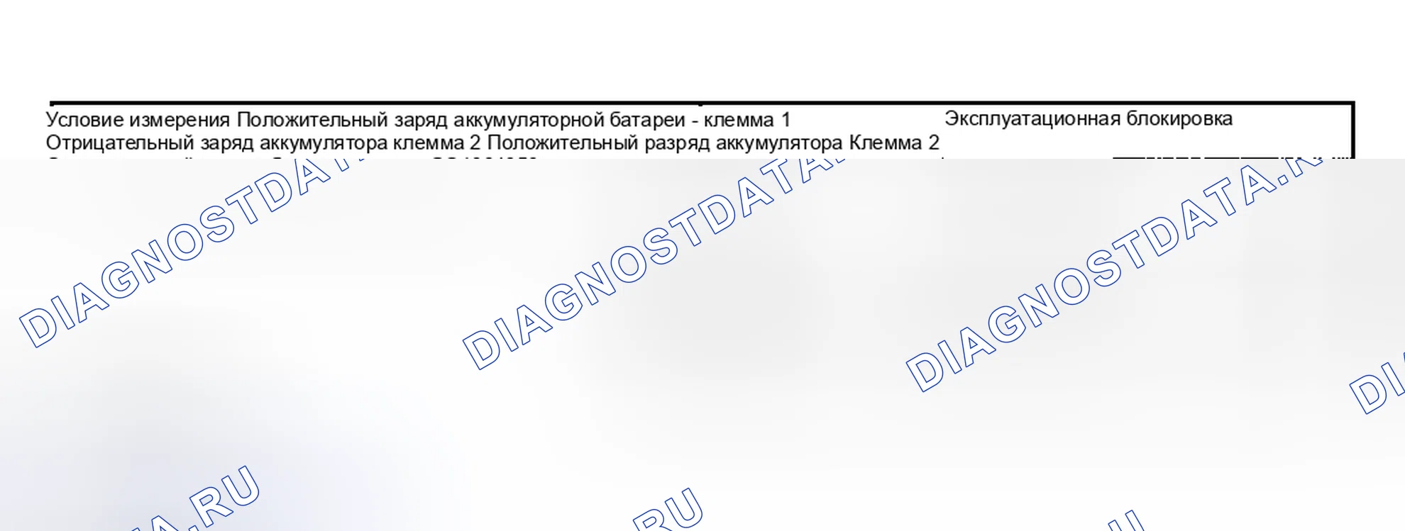 Рис. 170. Toyota Highlander I