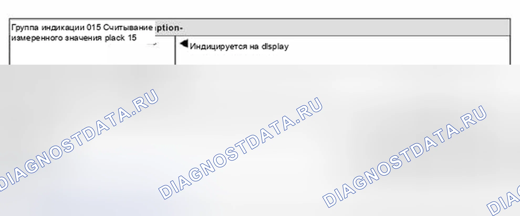 Рис. 55: Группа индикации 015 - расход топлива. Volkswagen New Beetle A4