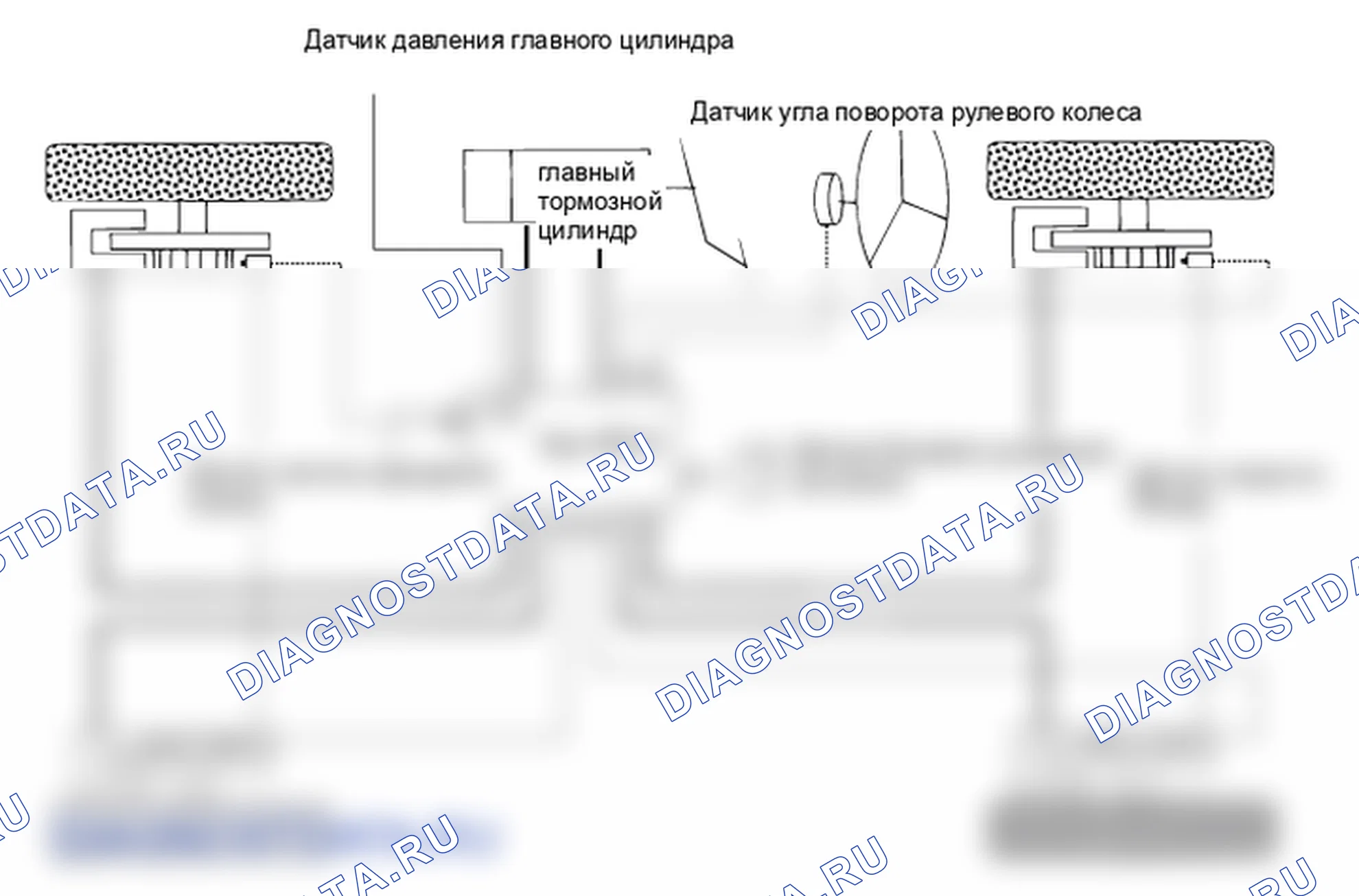Описание: устройство и принцип работы. Hyundai Santa Fe CM